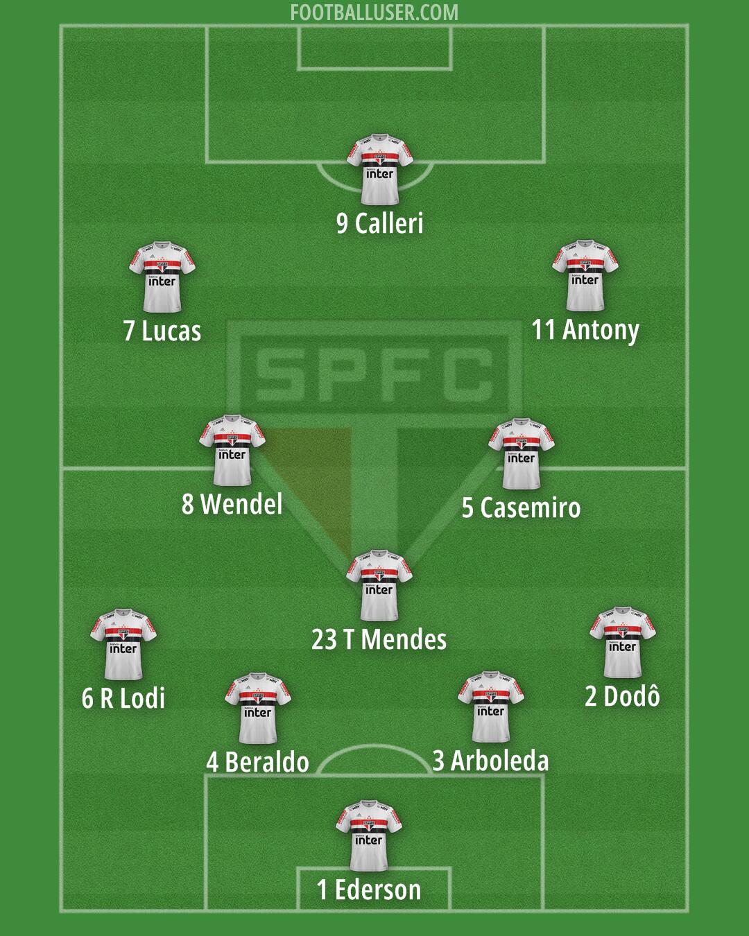 São Paulo Formation 2024