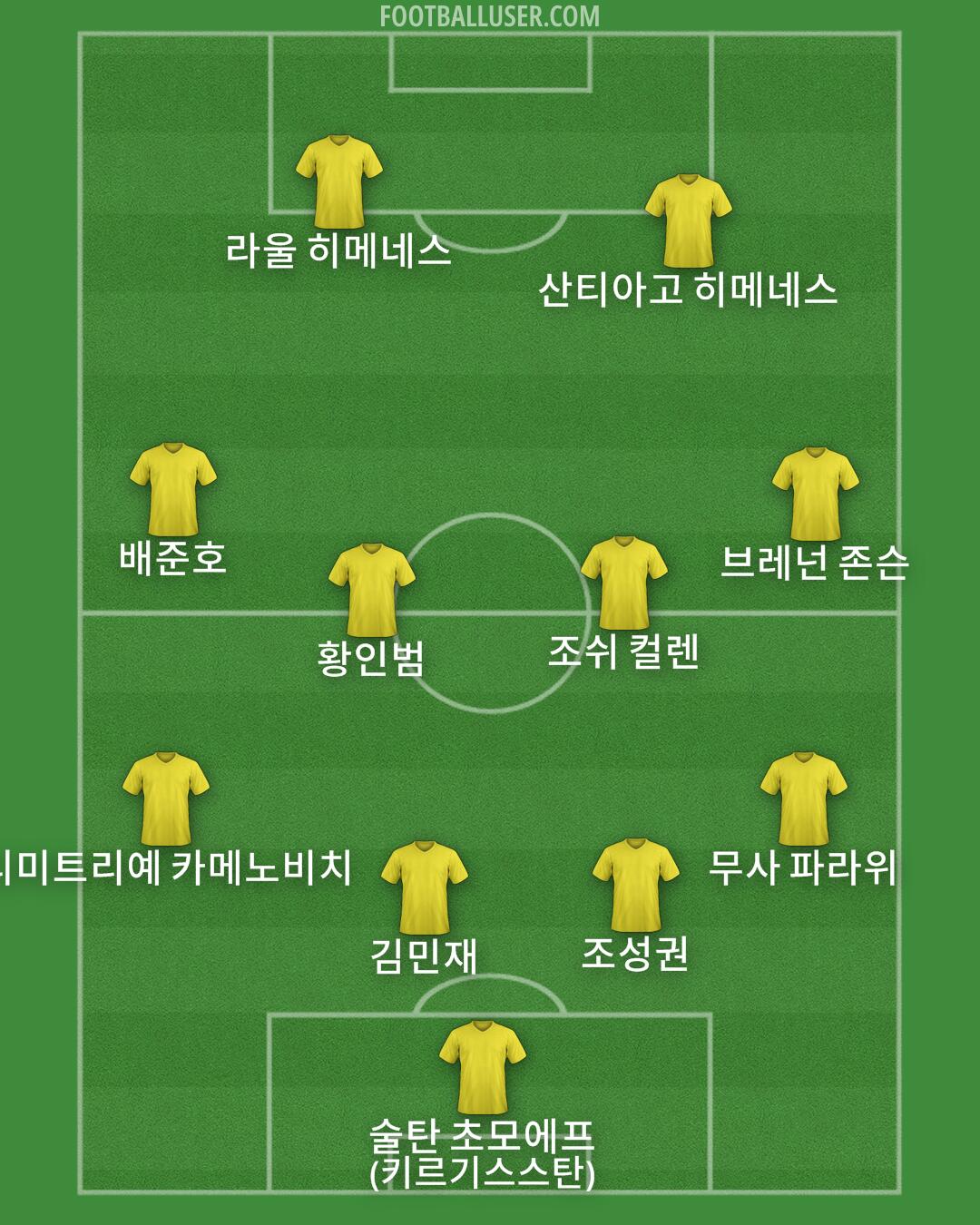 Custom Team Formation 2024