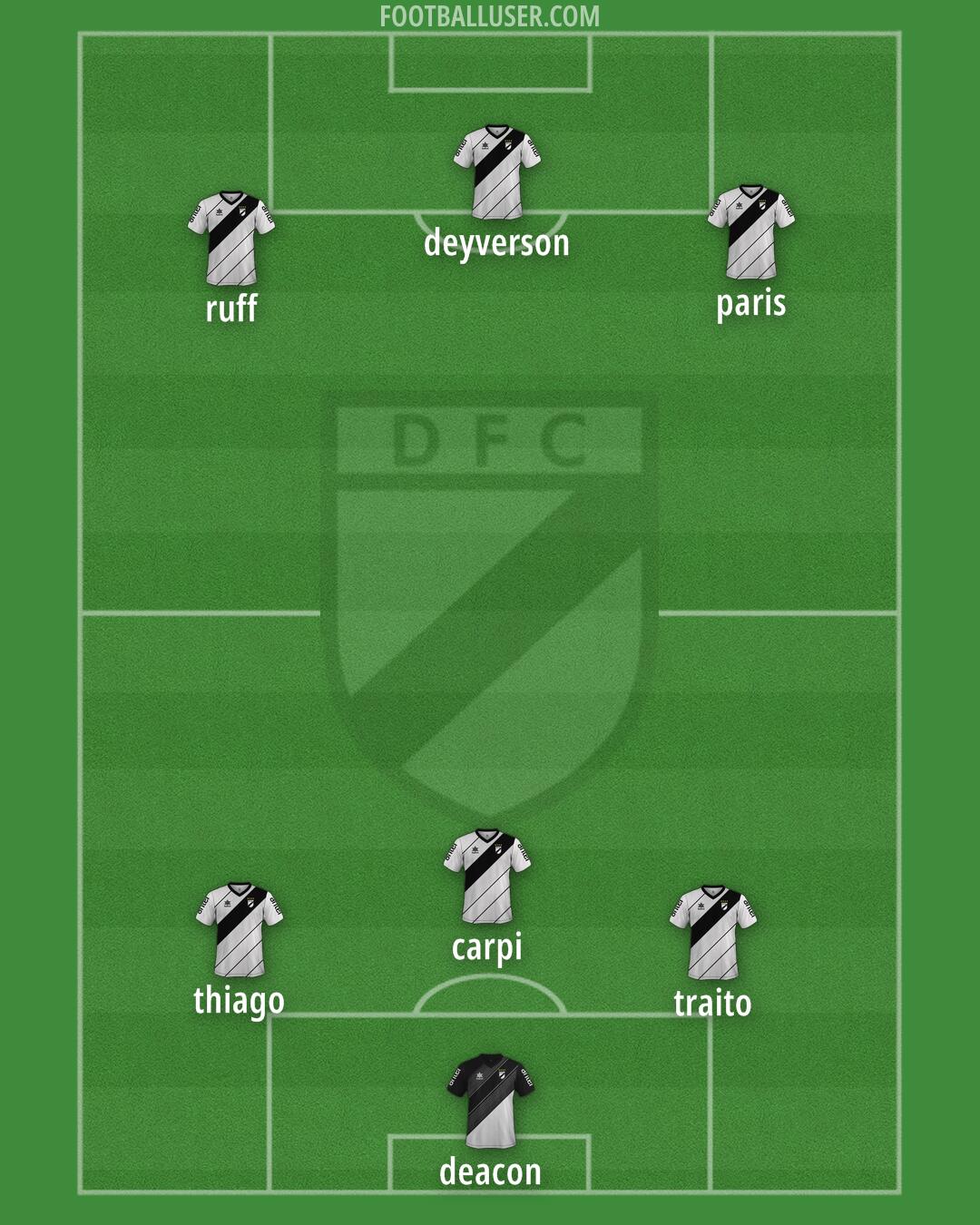 Danubio Formation 2024