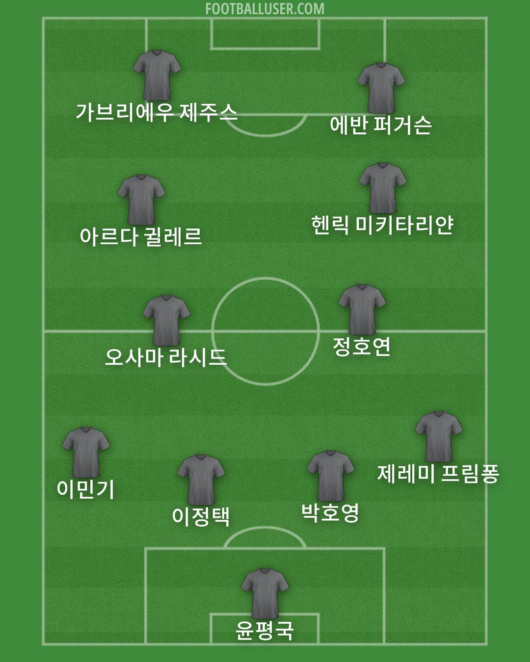 Custom Team Formation 2024