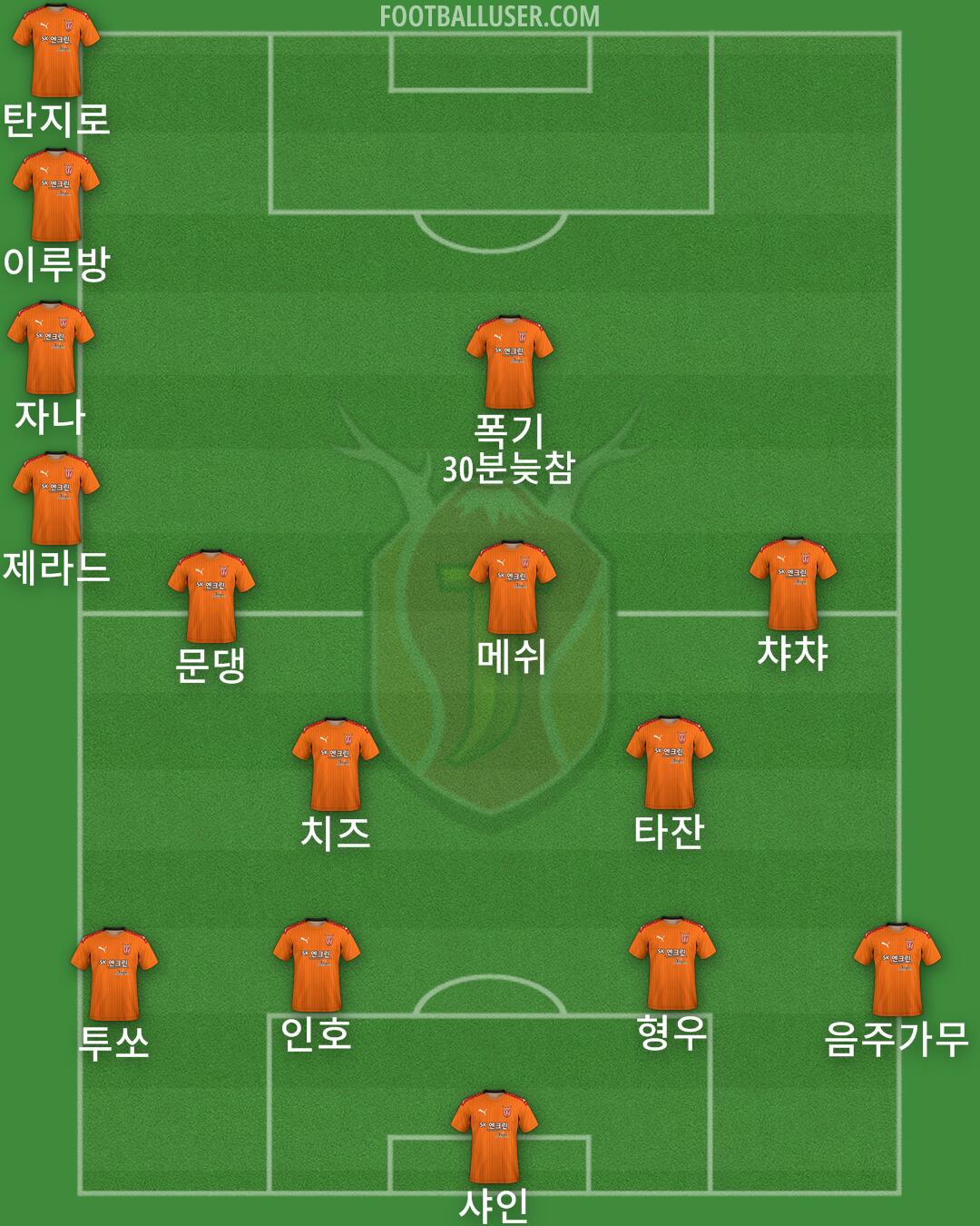 Jeju Formation 2024