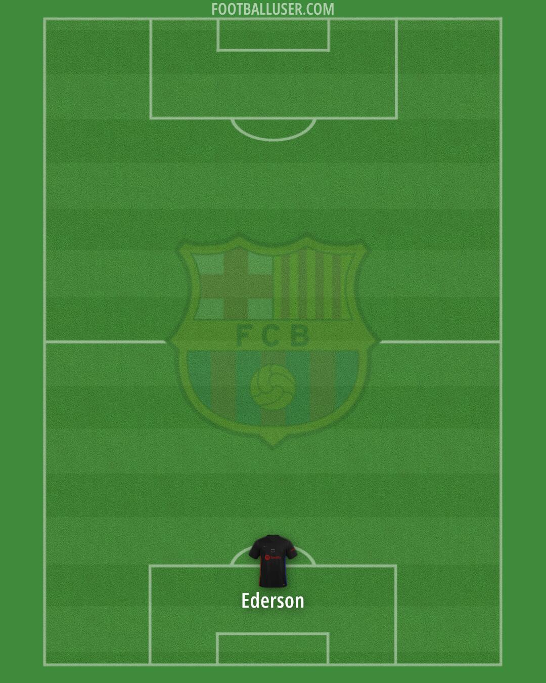 Barcelona Formation 2024