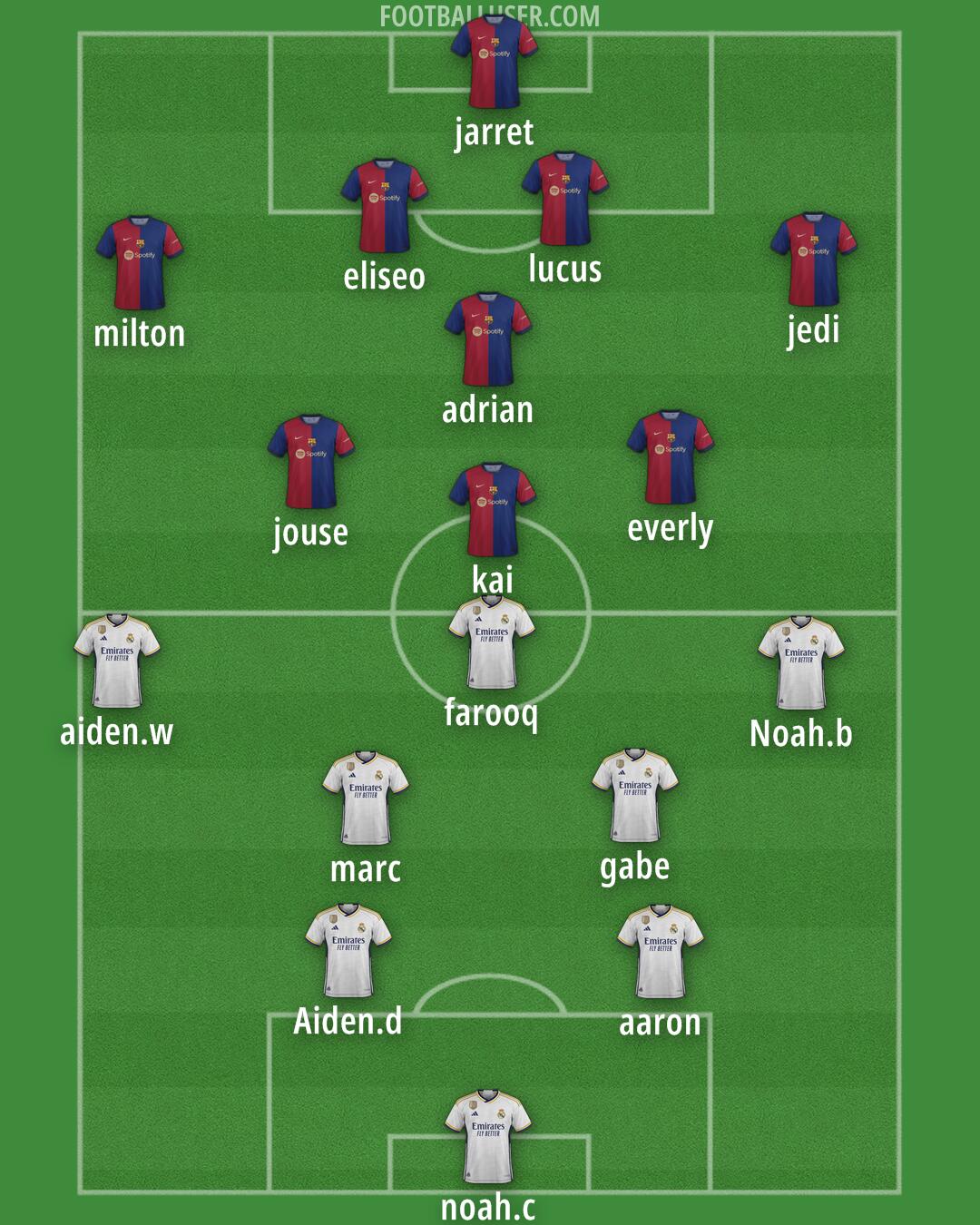 Custom Team Formation 2024