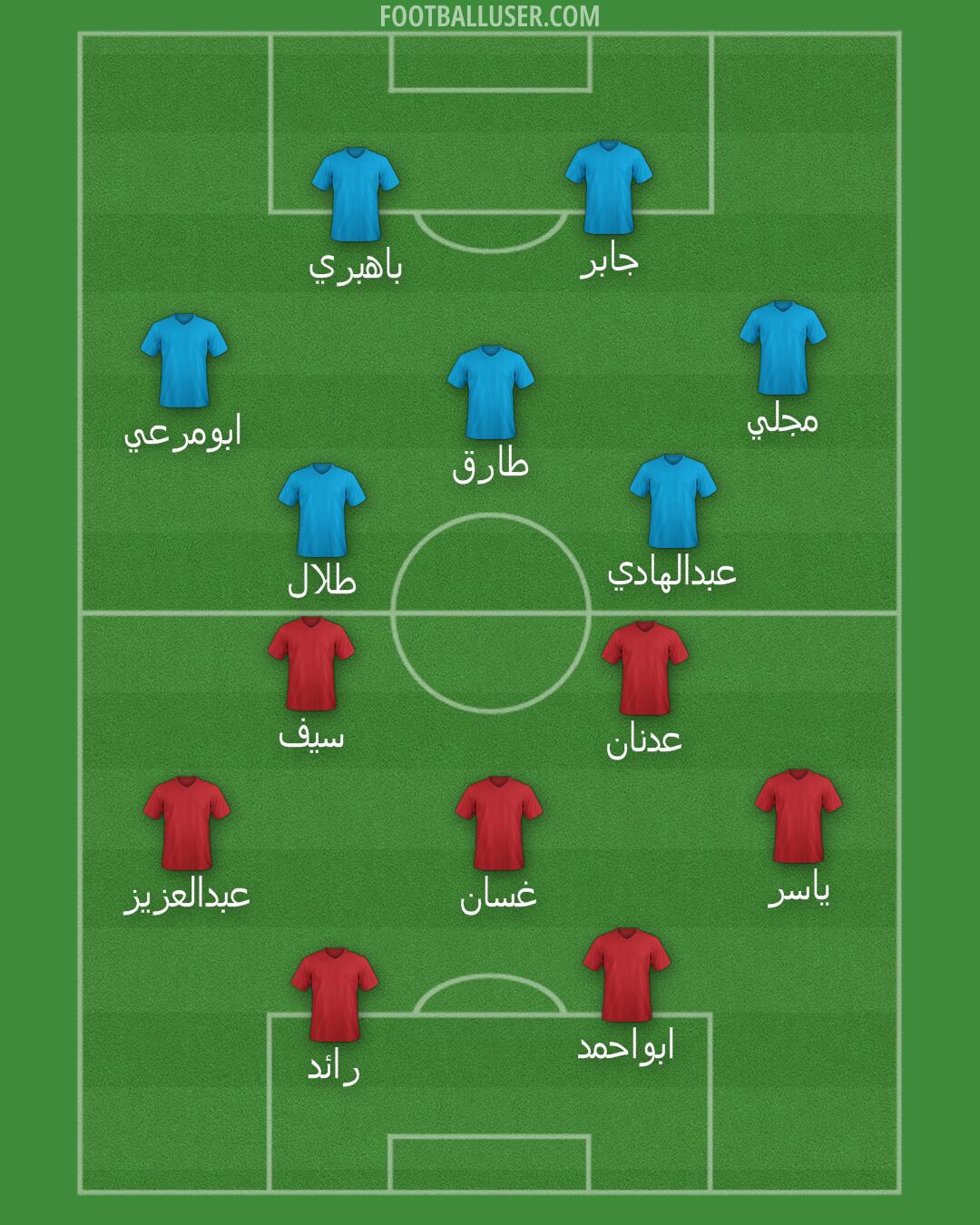 Custom Team Formation 2024