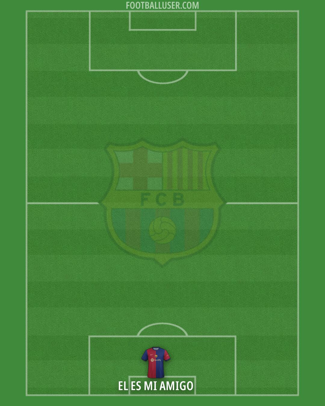 Barcelona Formation 2024