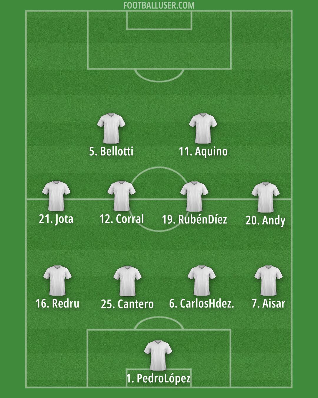 Custom Team Formation 2024
