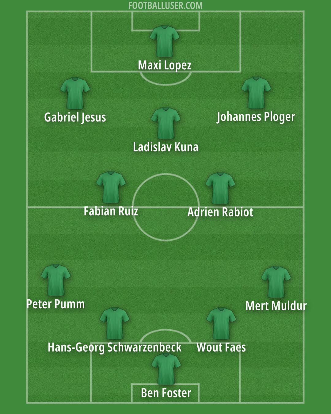 Custom Team Formation 2024