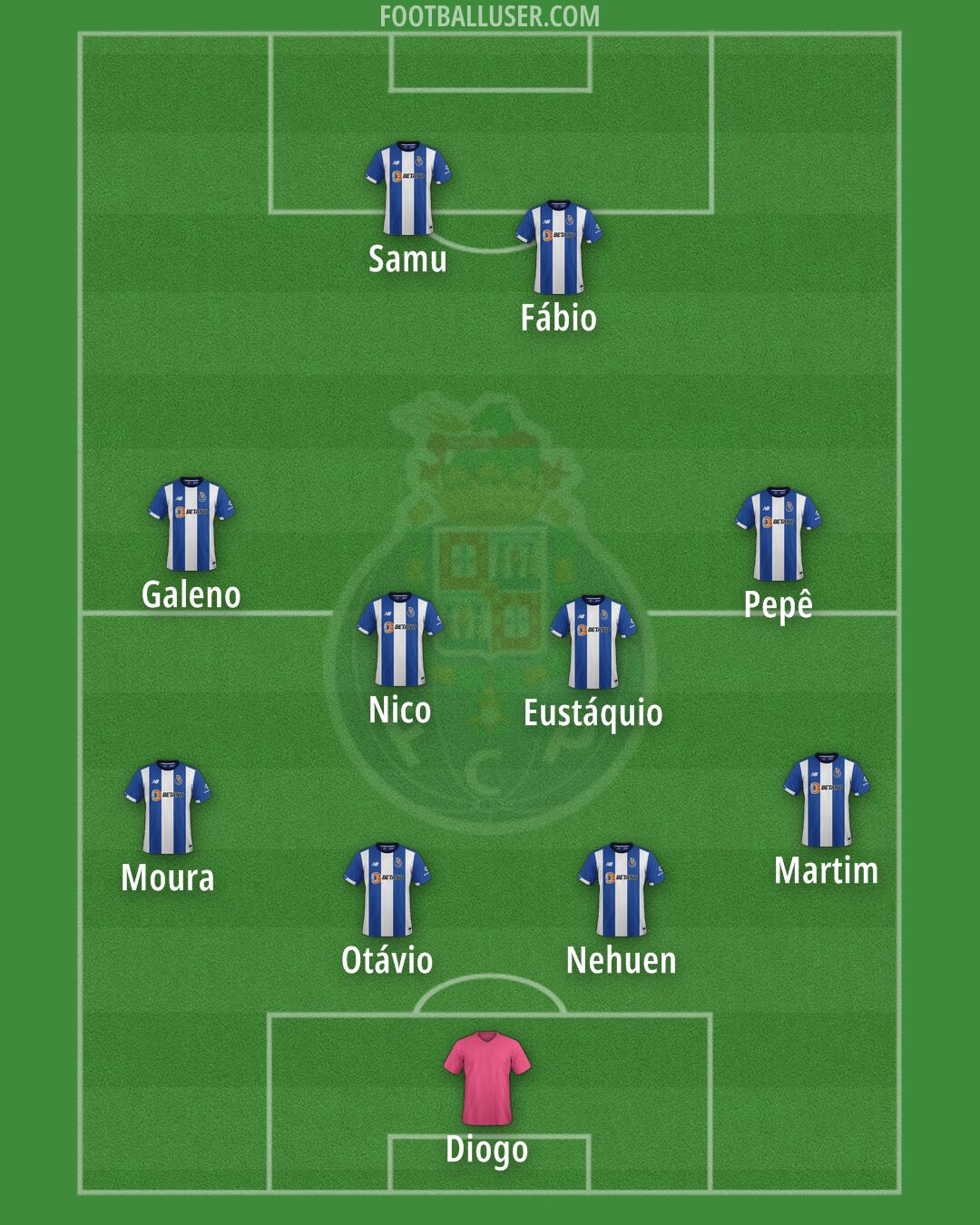 FC Porto Formation 2024