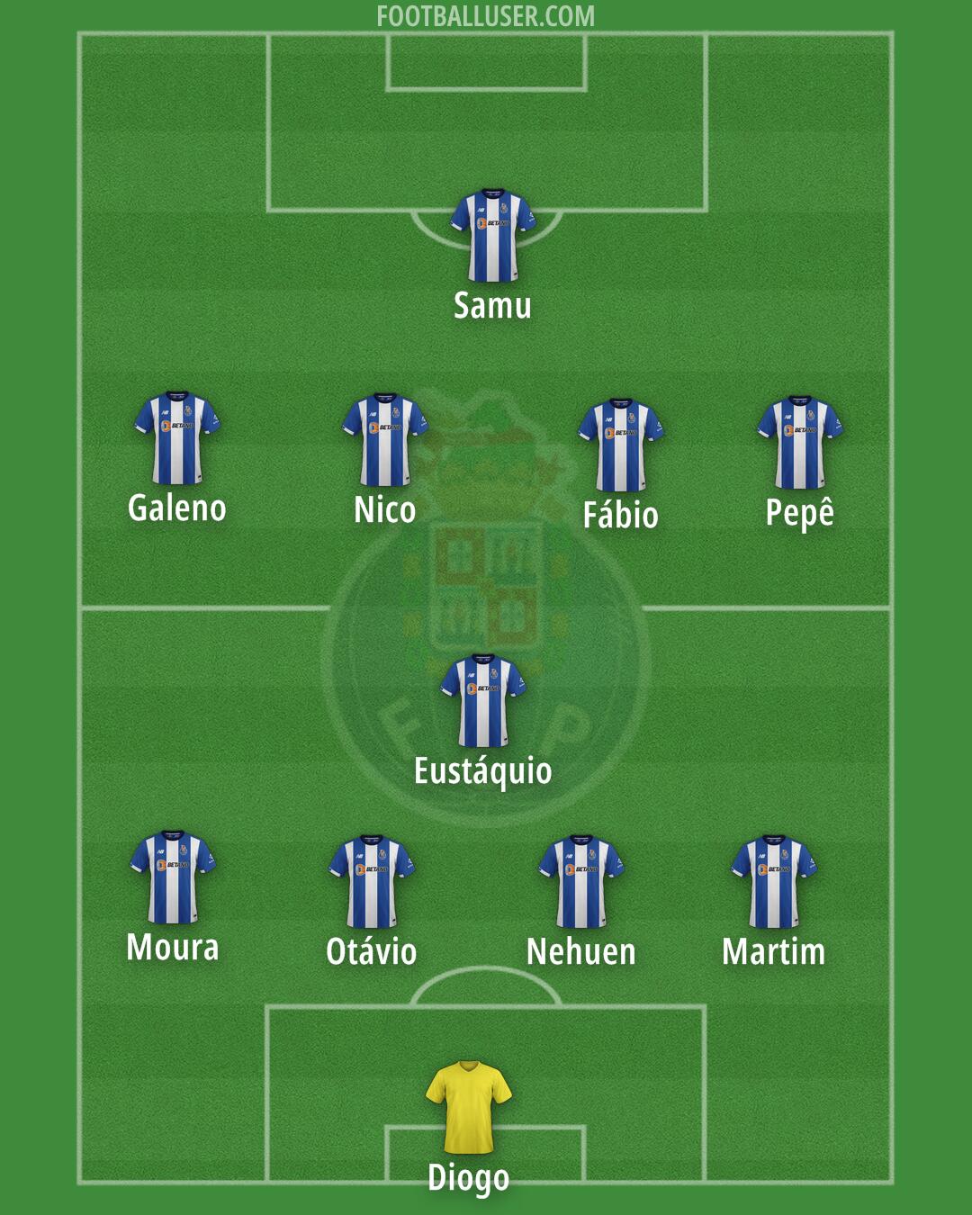 FC Porto Formation 2024