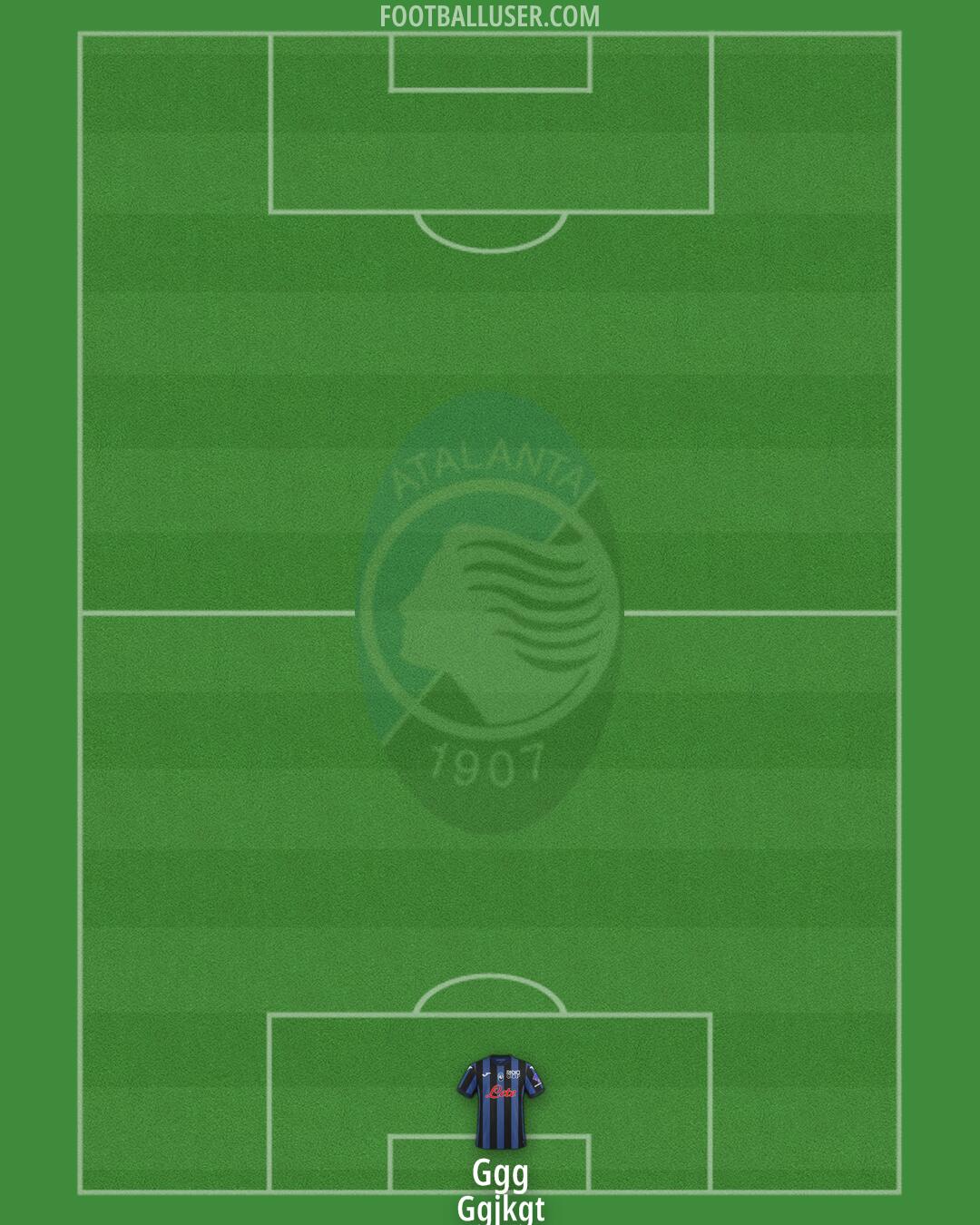 Atalanta Formation 2024