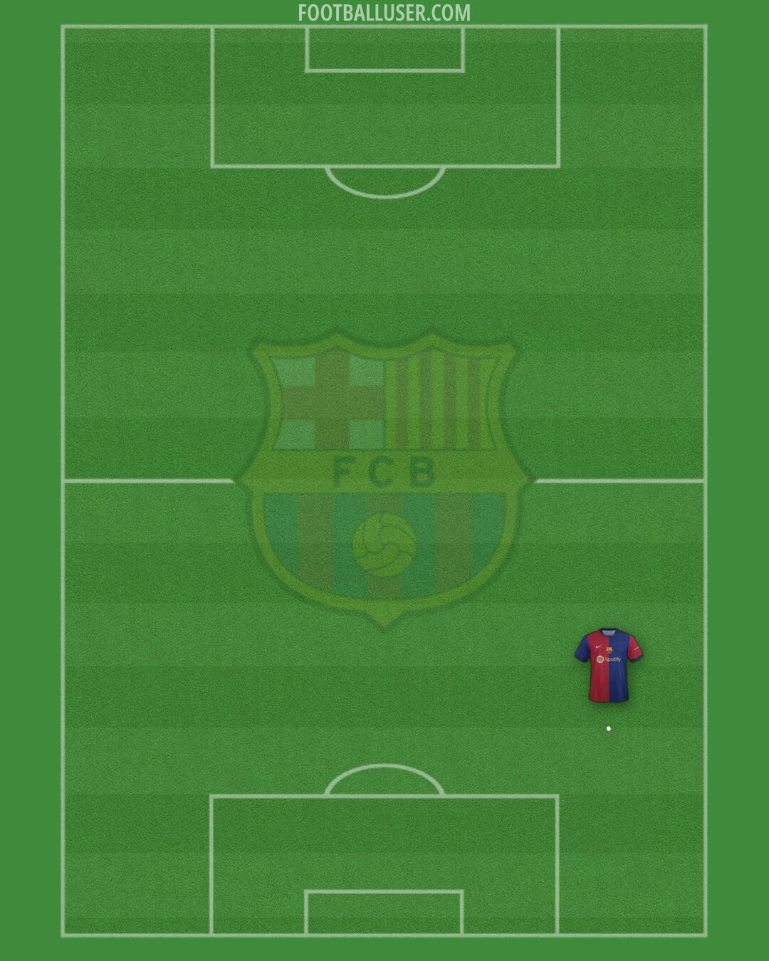 Barcelona Formation 2024