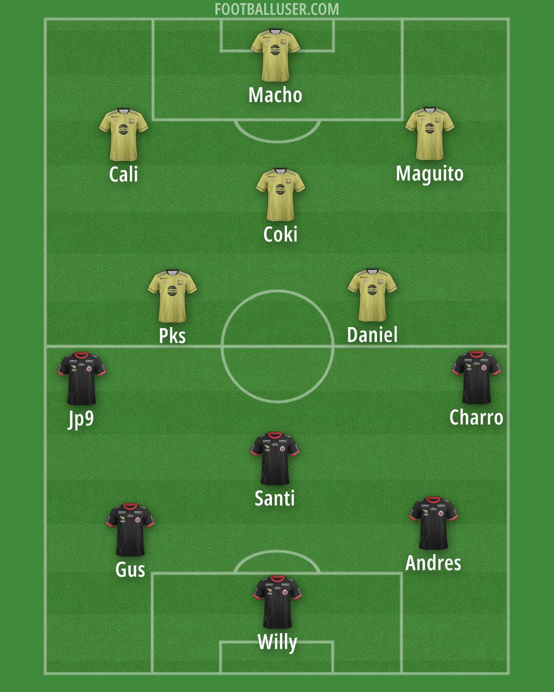 Custom Team Formation 2024