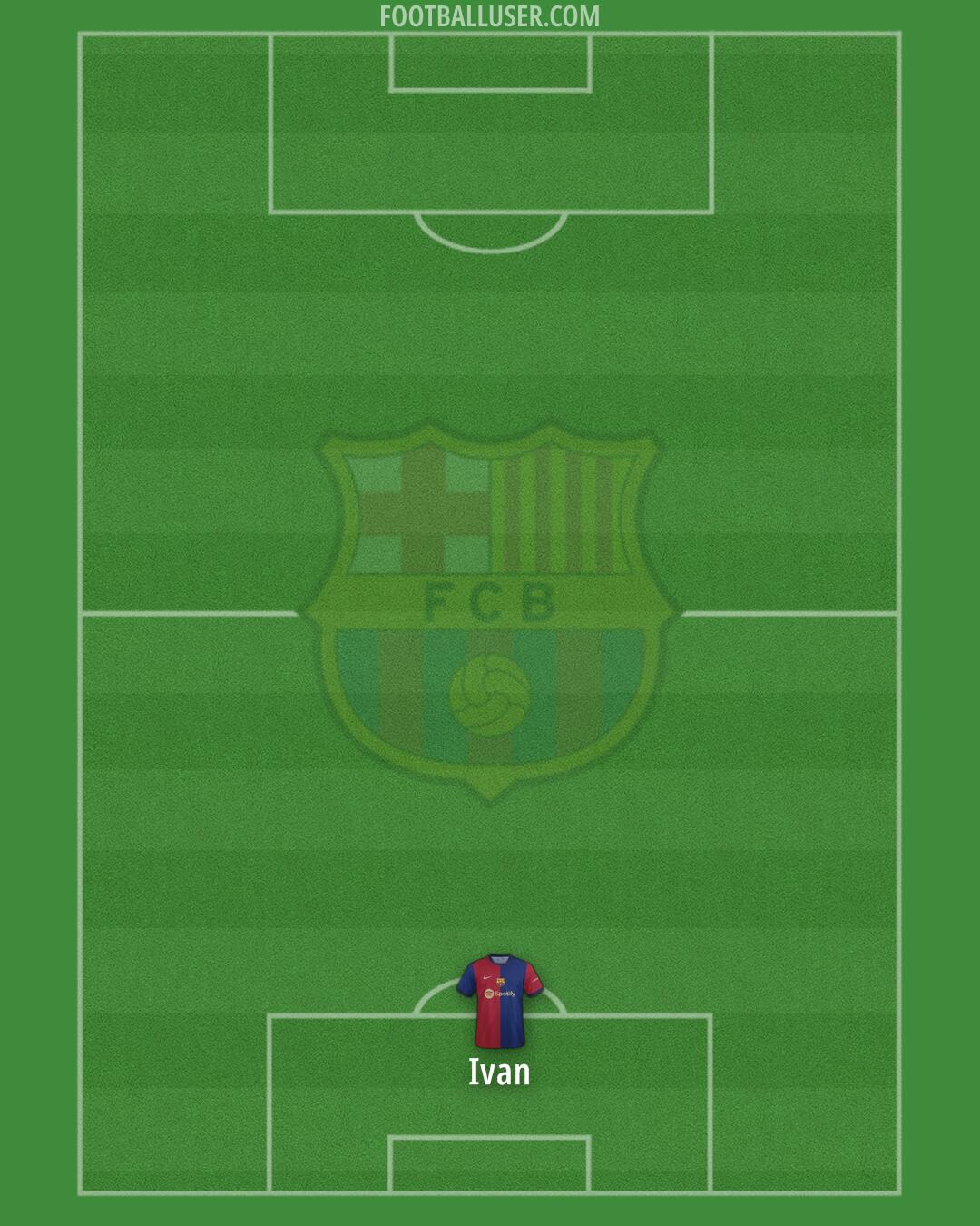 Barcelona Formation 2024