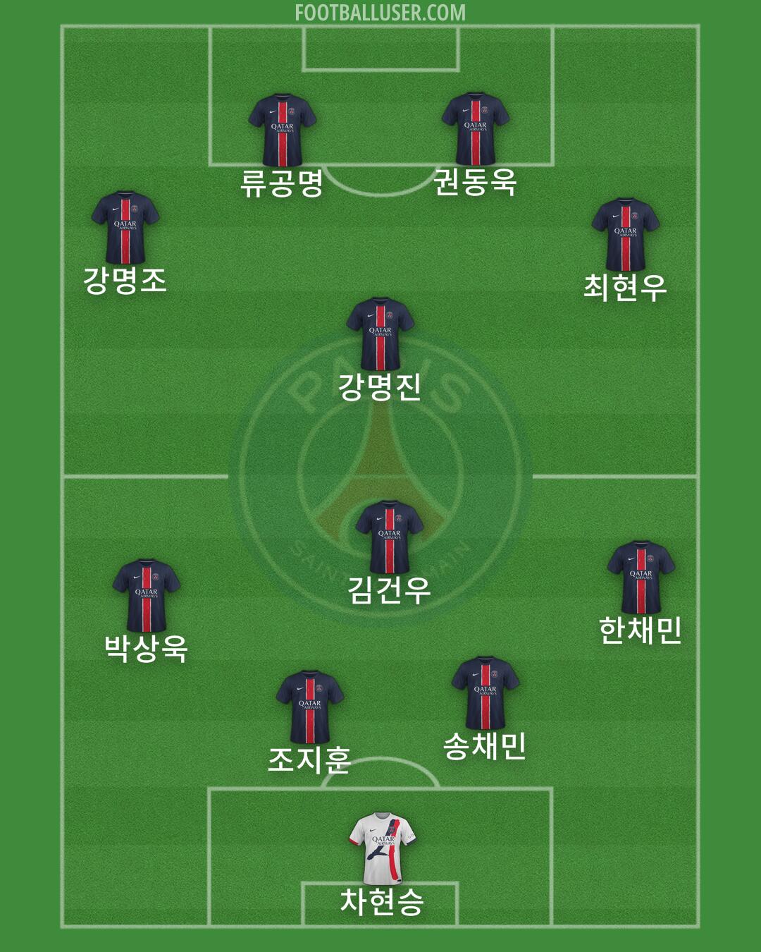 PSG Formation 2024