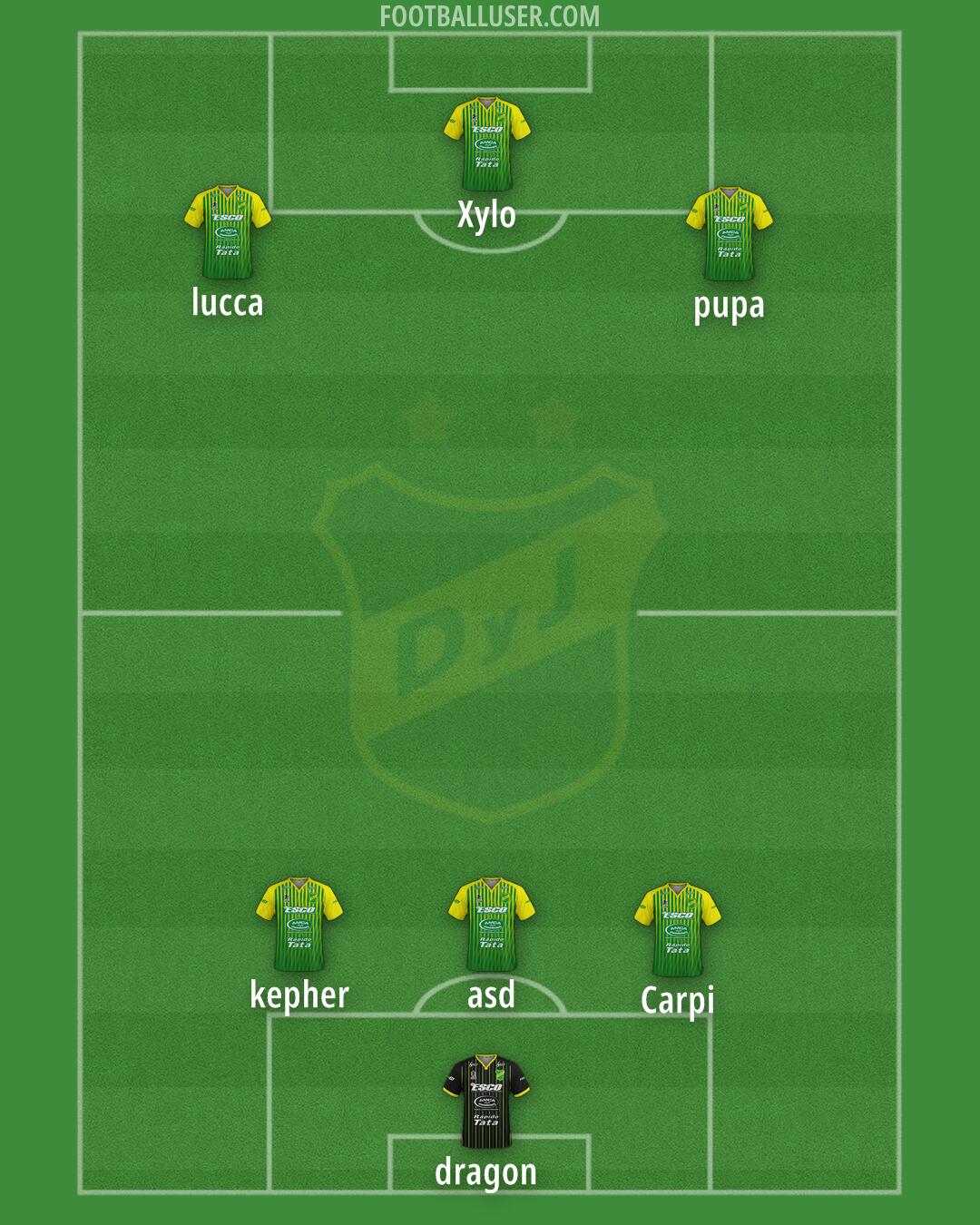 Defensa y Justicia Formation 2024