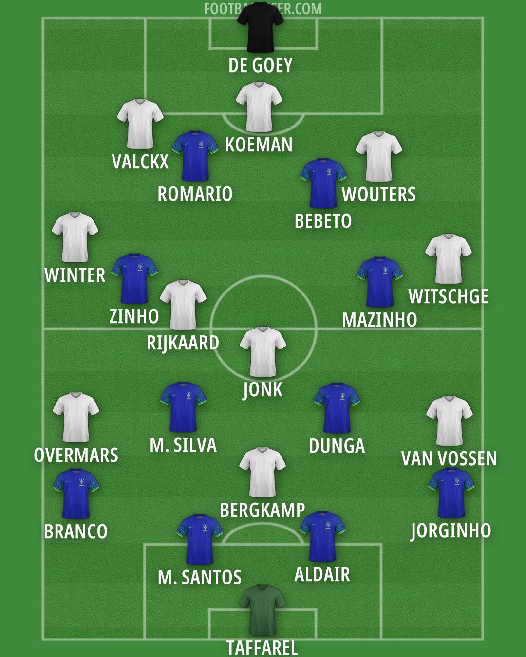 Custom Team Formation 2024