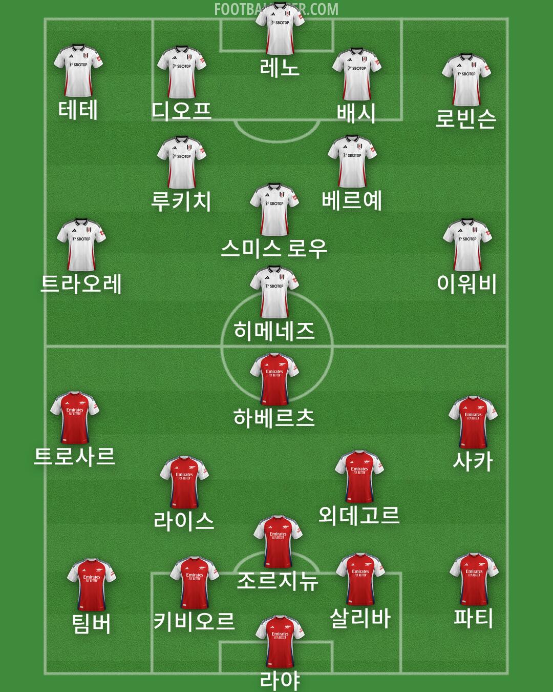 Custom Team Formation 2024