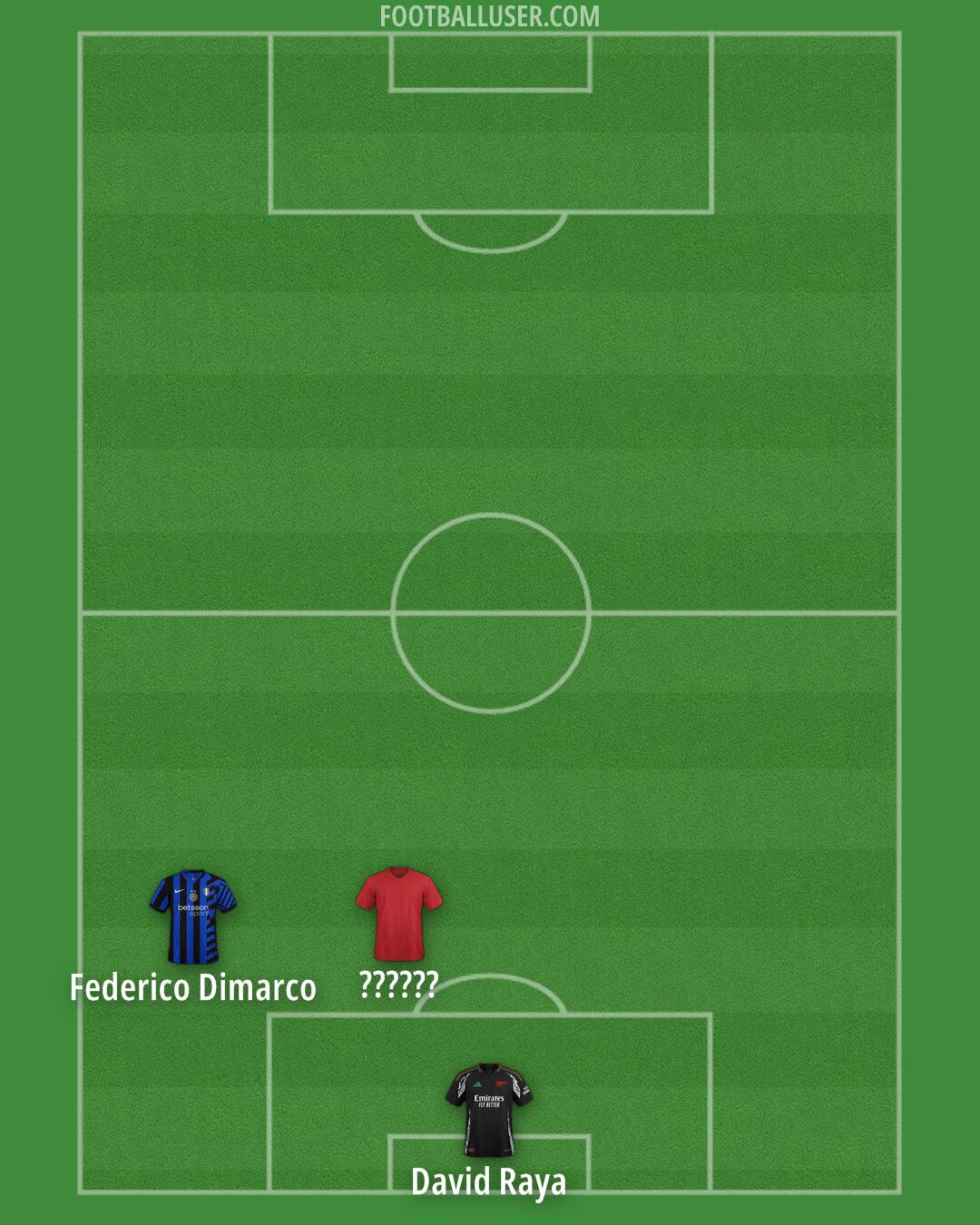 Custom Team Formation 2024