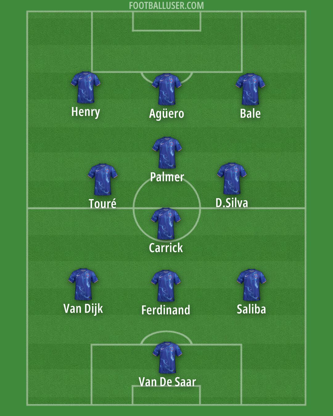 Chelsea Formation 2024