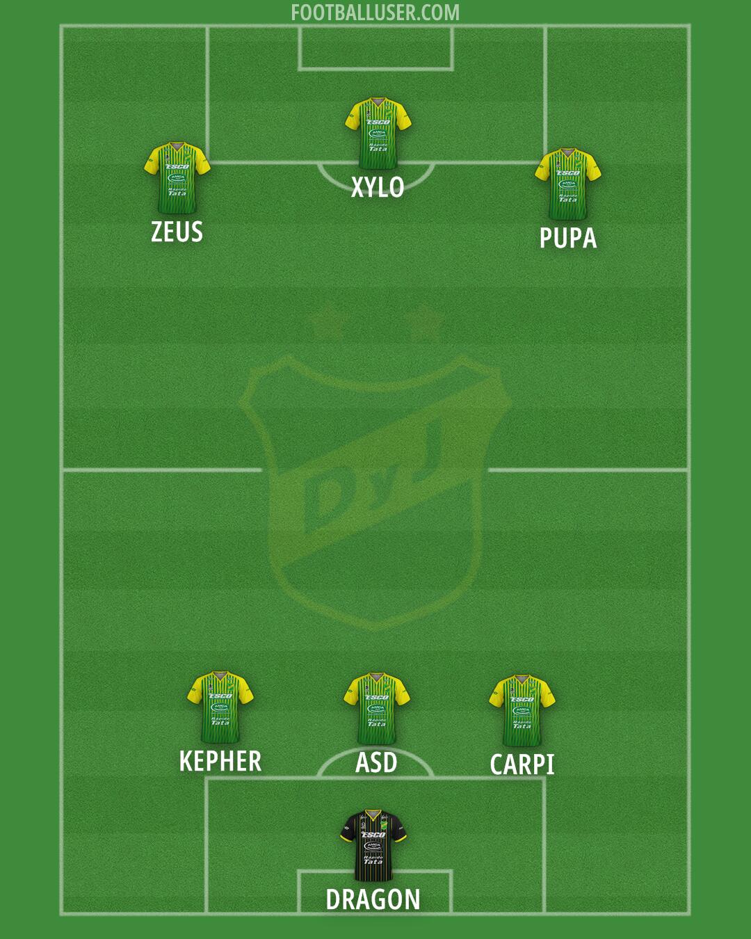 Defensa y Justicia Formation 2024