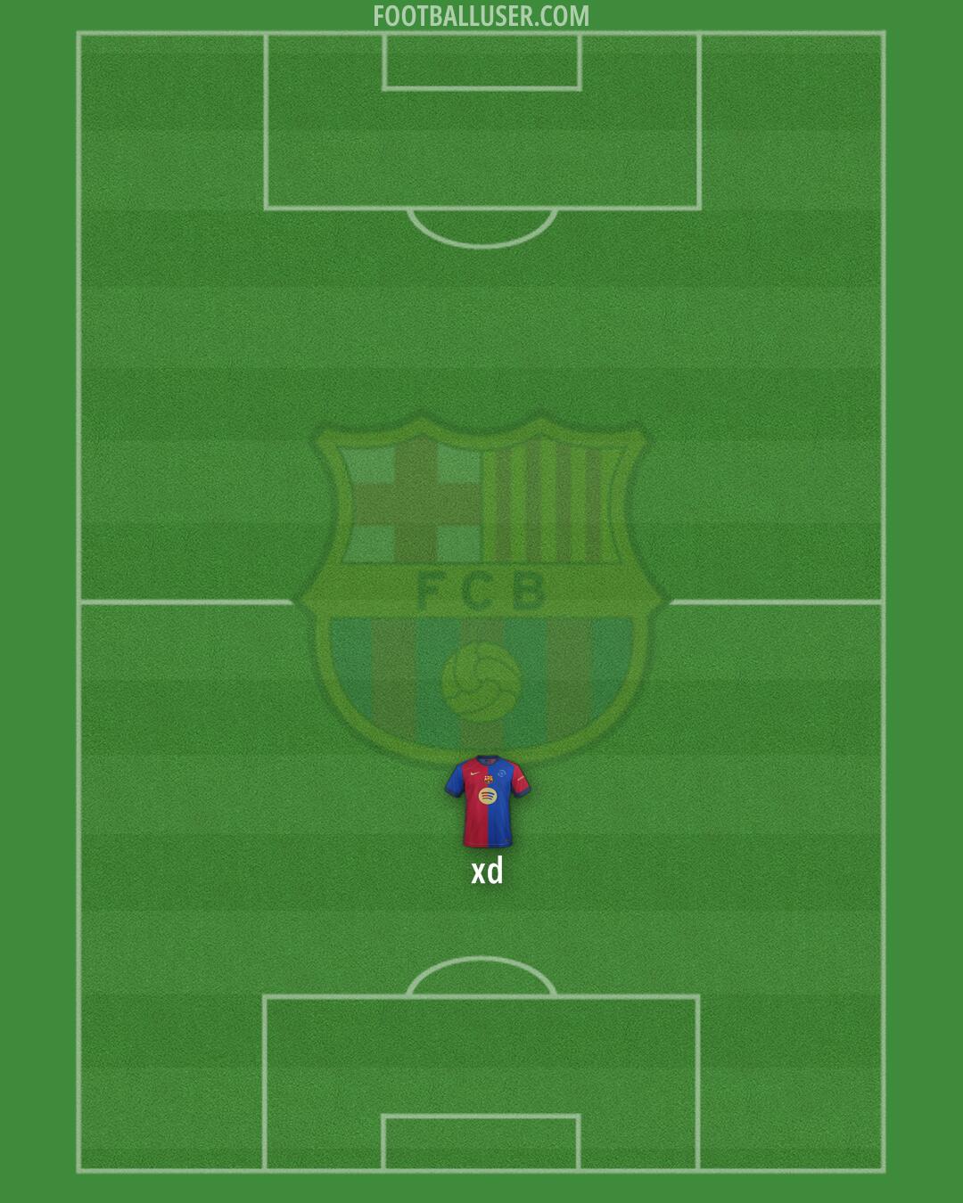 Barcelona Formation 2024