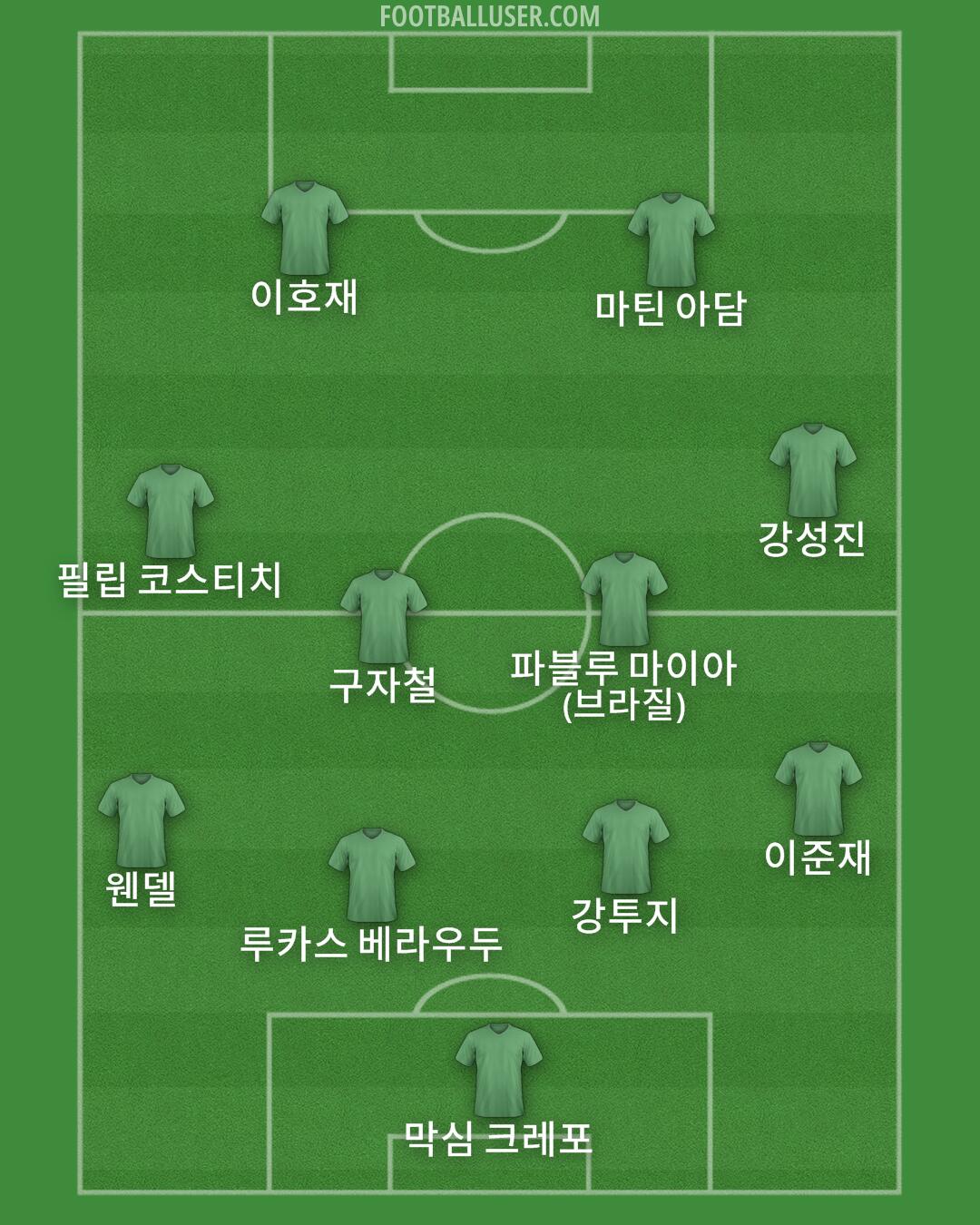 Custom Team Formation 2024