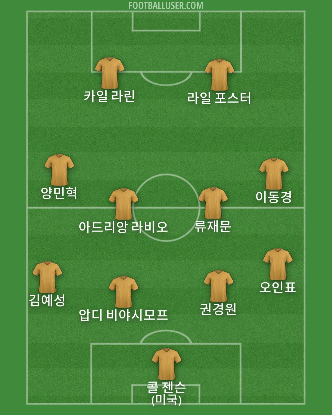 Custom Team Formation 2024