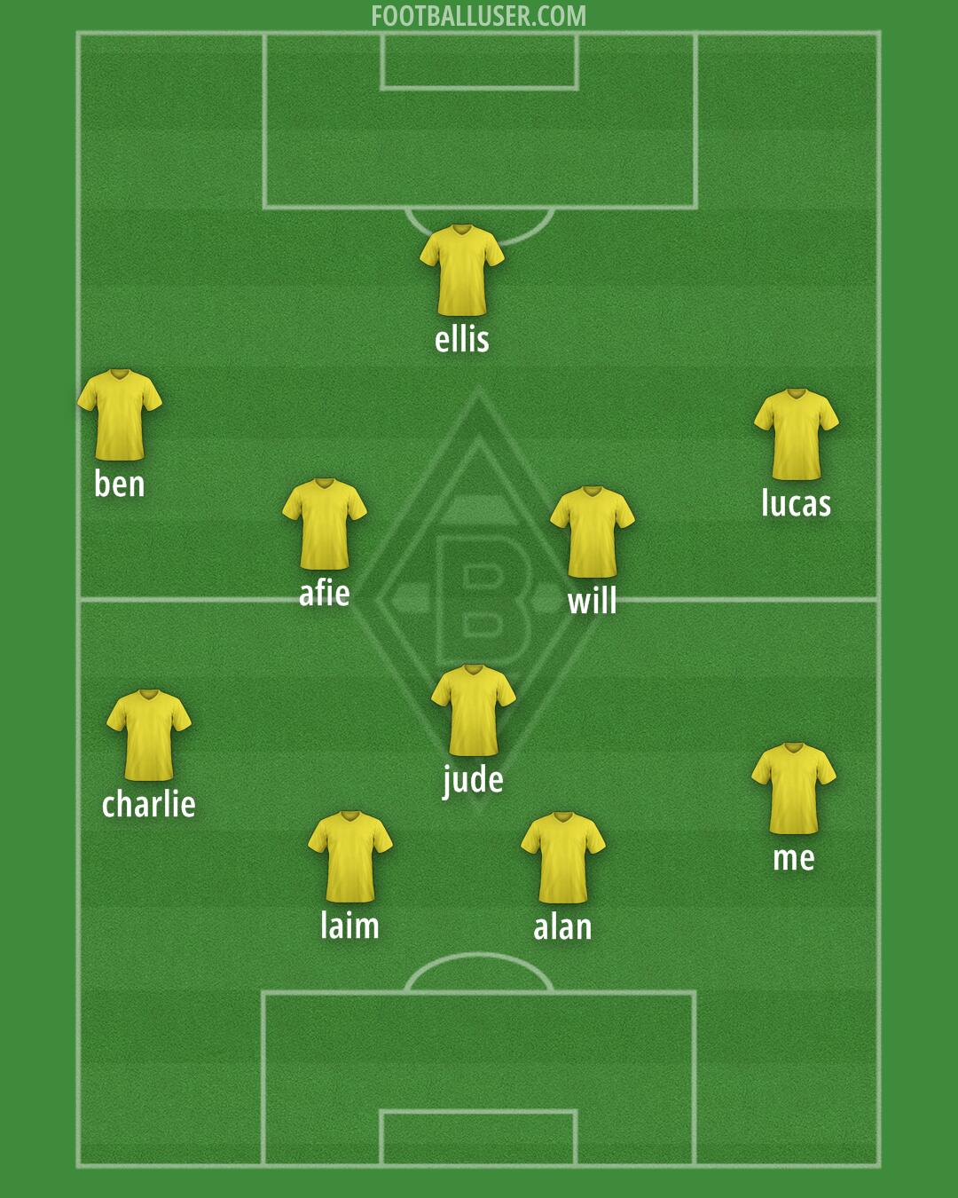 Borussia M'gladbach Formation 2024