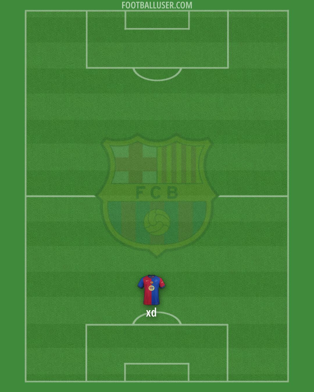 Barcelona Formation 2024