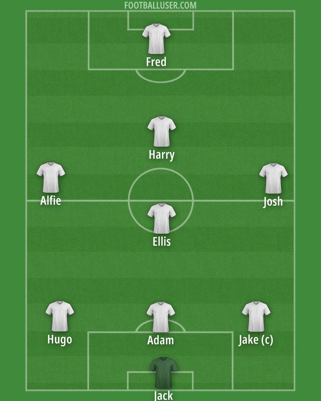 Custom Team Formation 2024