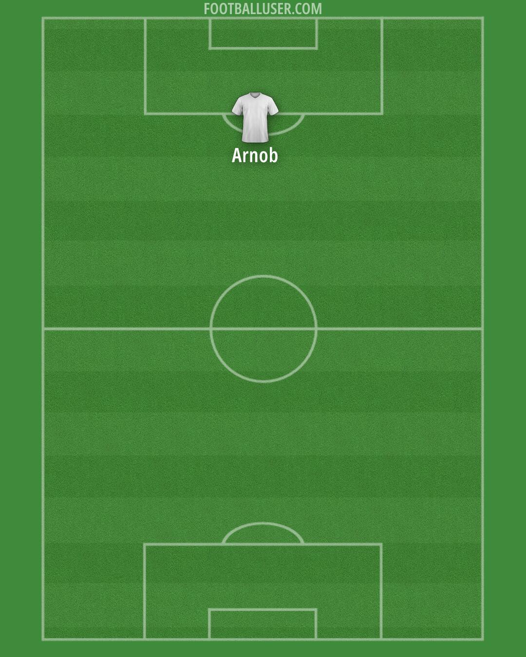 Custom Team Formation 2024