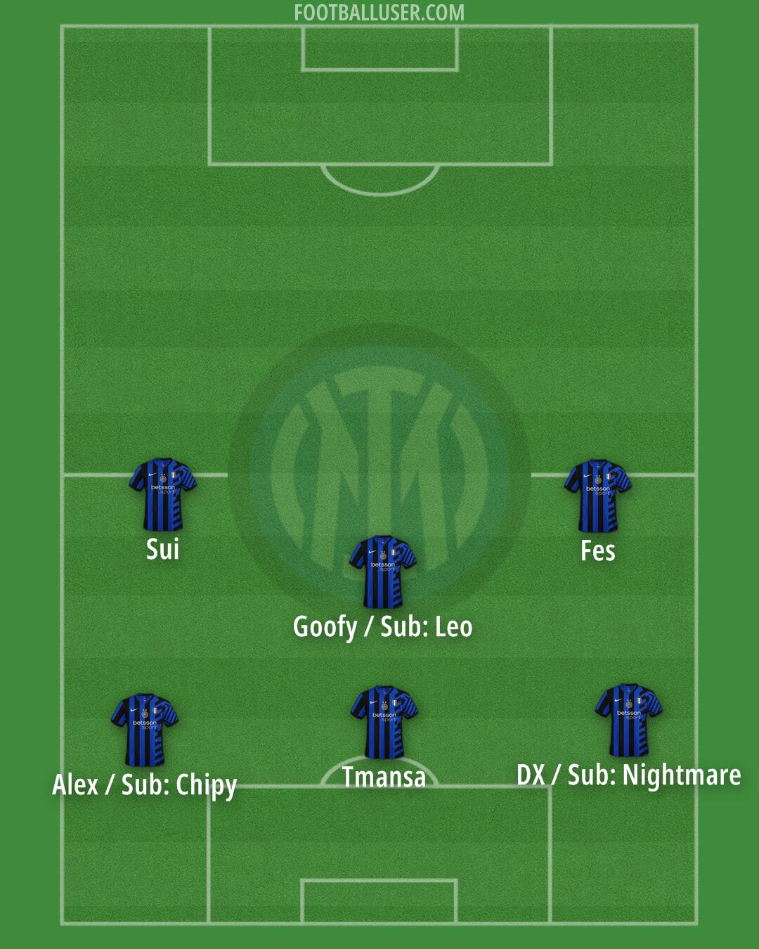 Inter Formation 2024