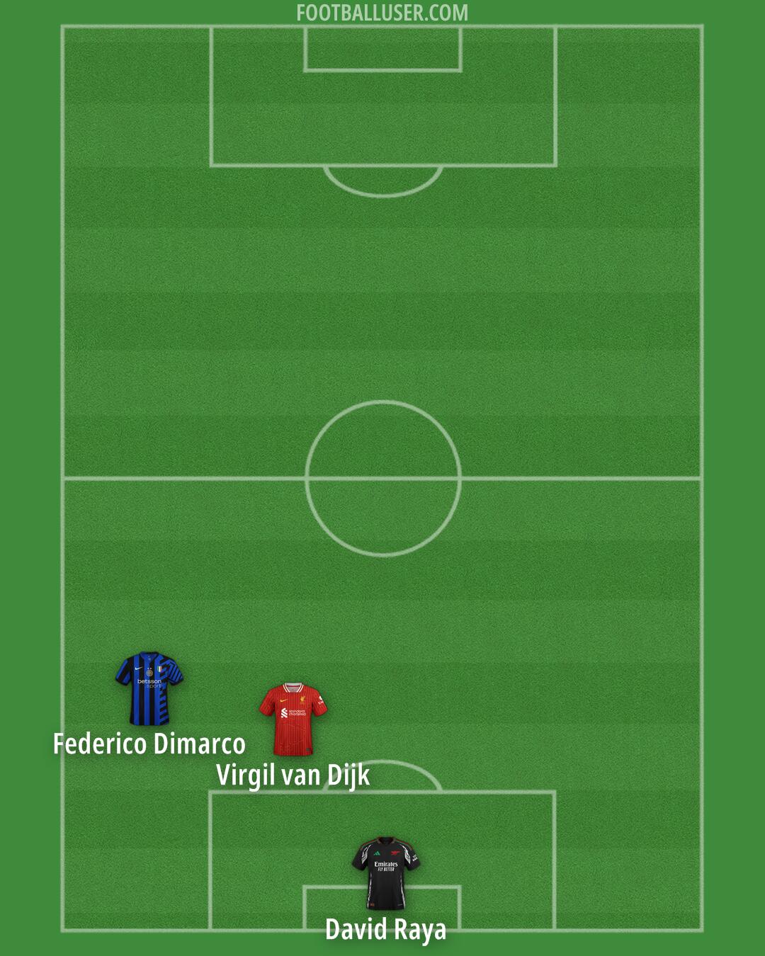 Custom Team Formation 2024