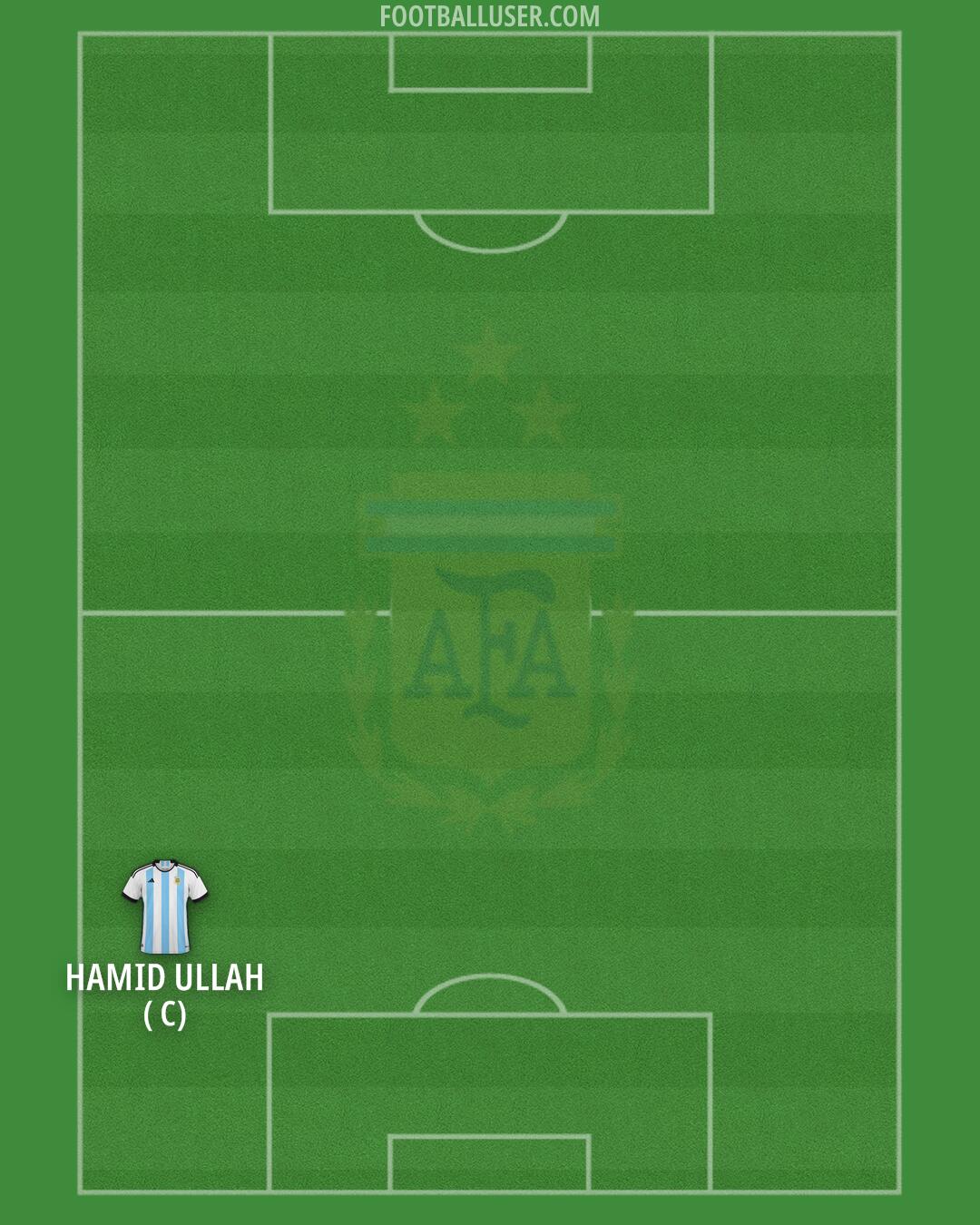 Argentina Formation 2024