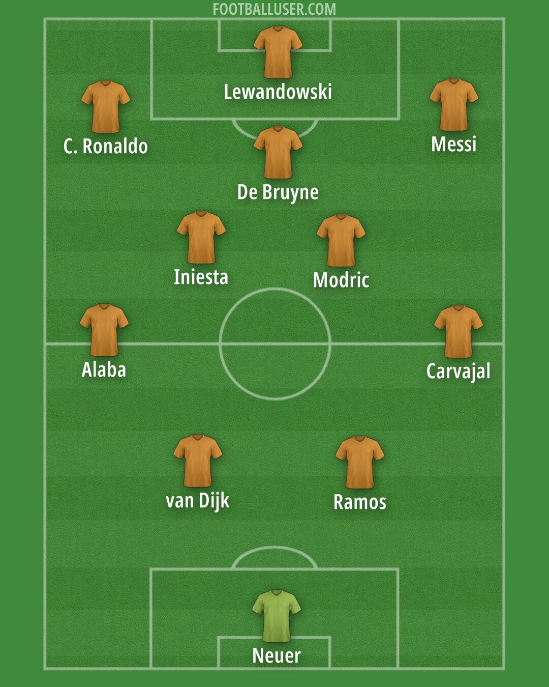 Custom Team Formation 2024