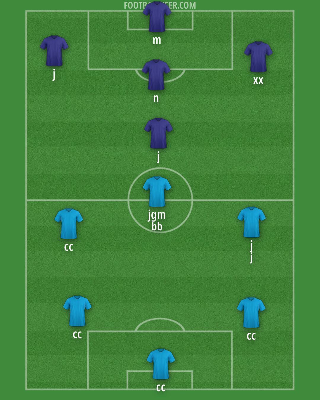 Custom Team Formation 2024