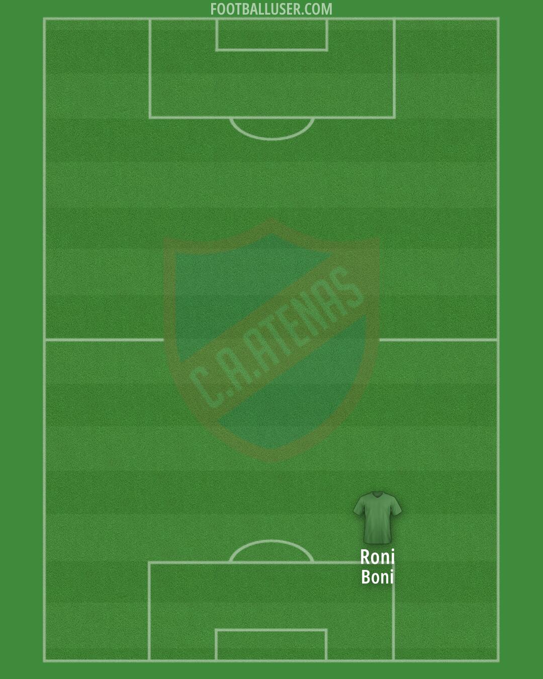 Atenas de San Carlos Formation 2024