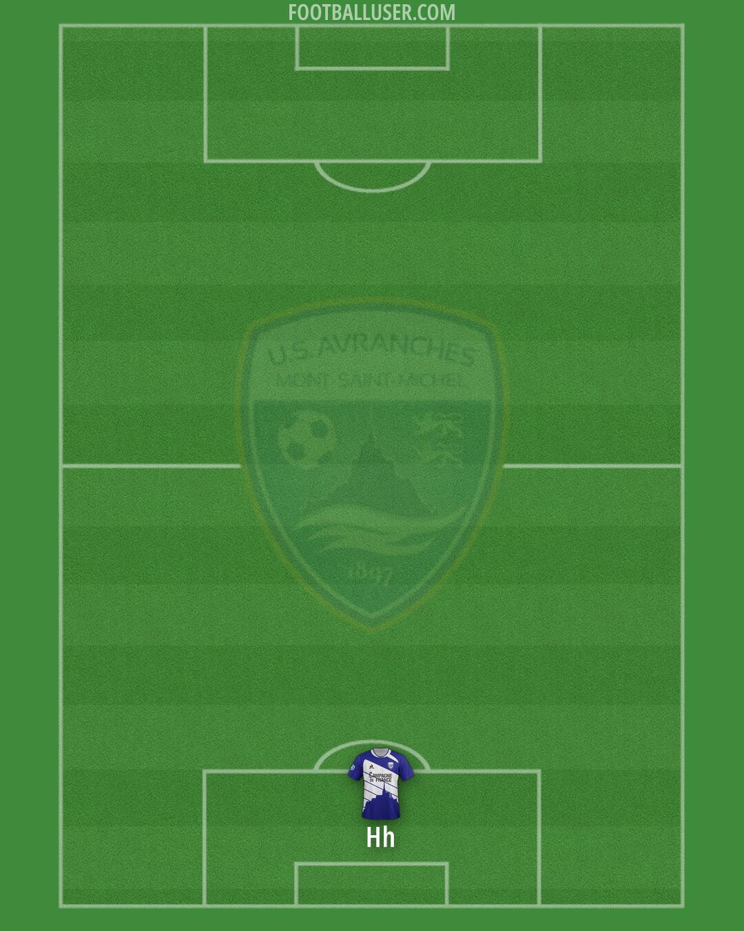 Avranches Formation 2024