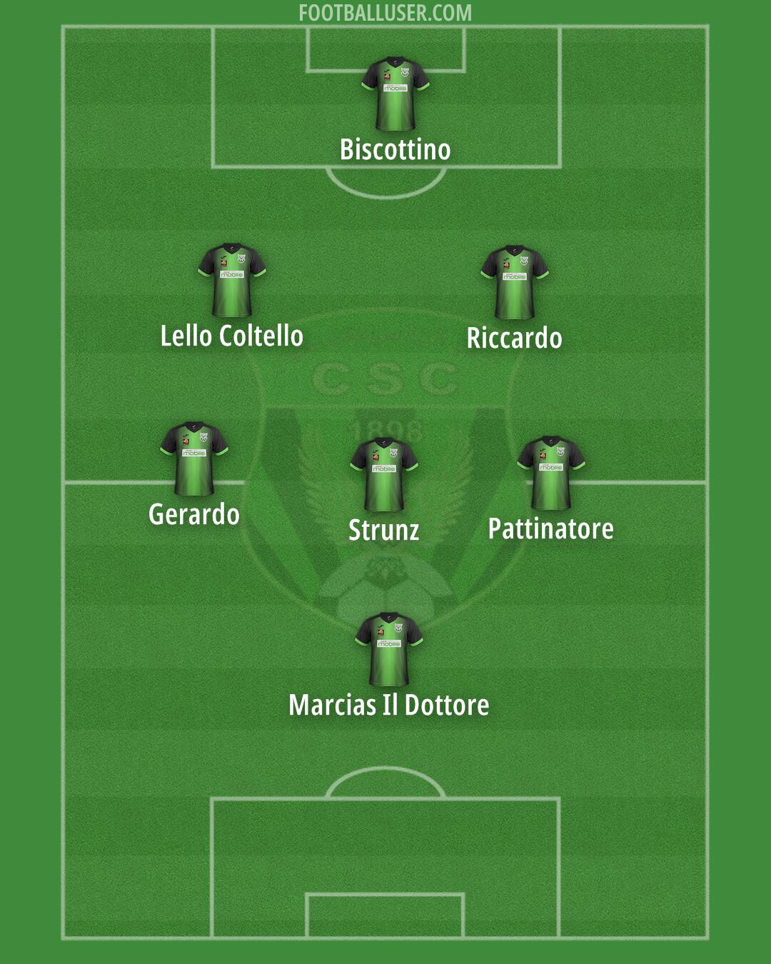 CS Constantine Formation 2024