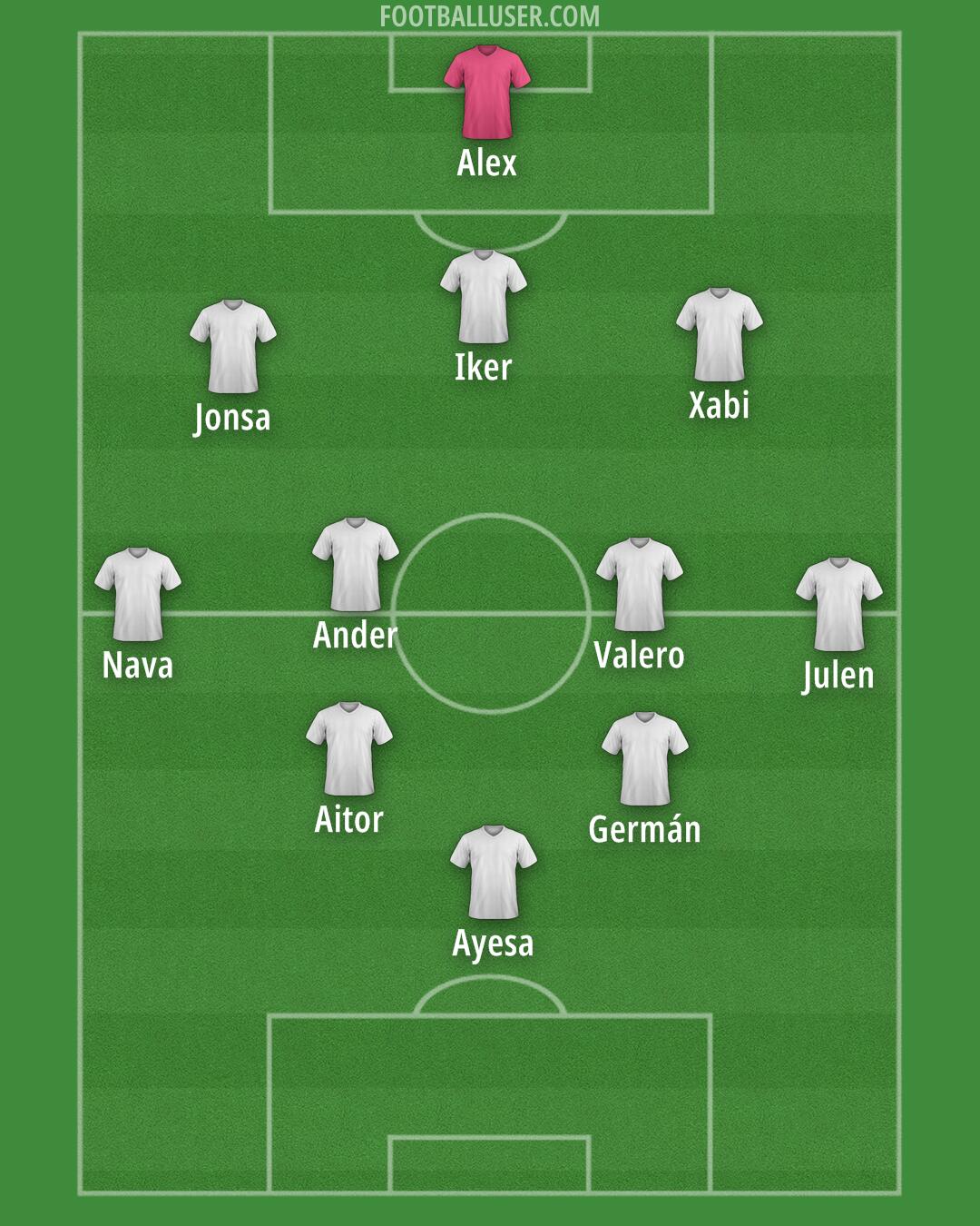 Custom Team Formation 2024