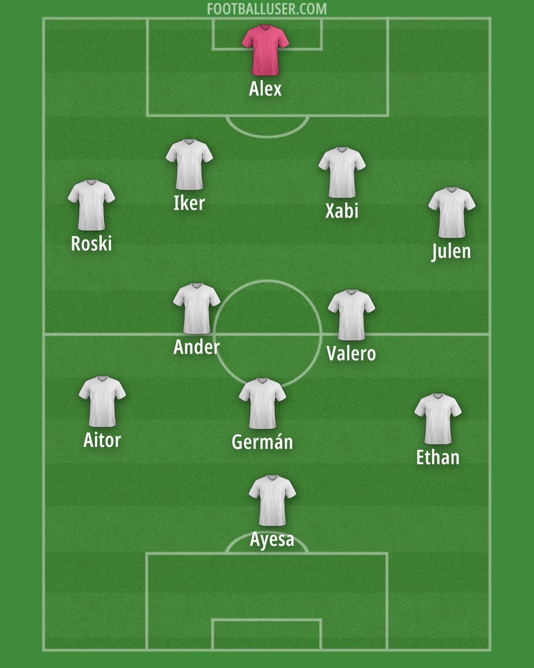 Custom Team Formation 2024