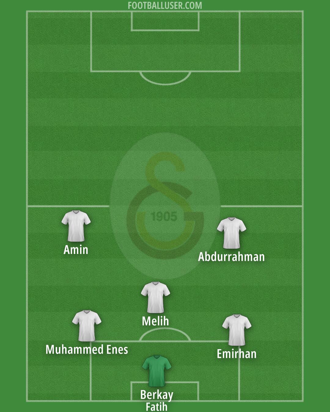 Galatasaray Formation 2024