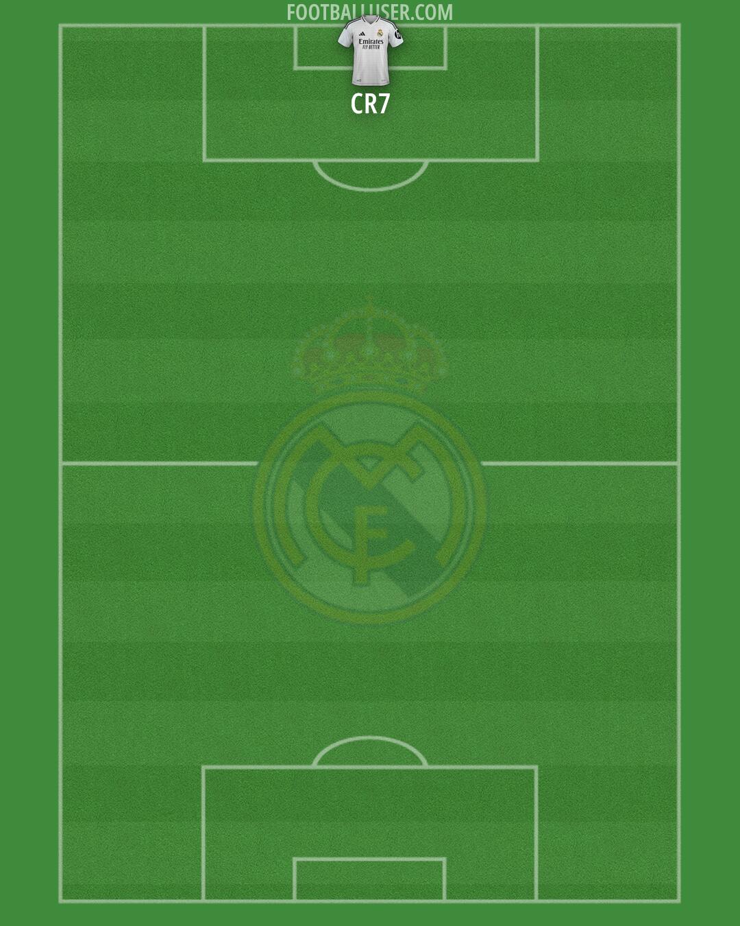 Real Madrid Formation 2024