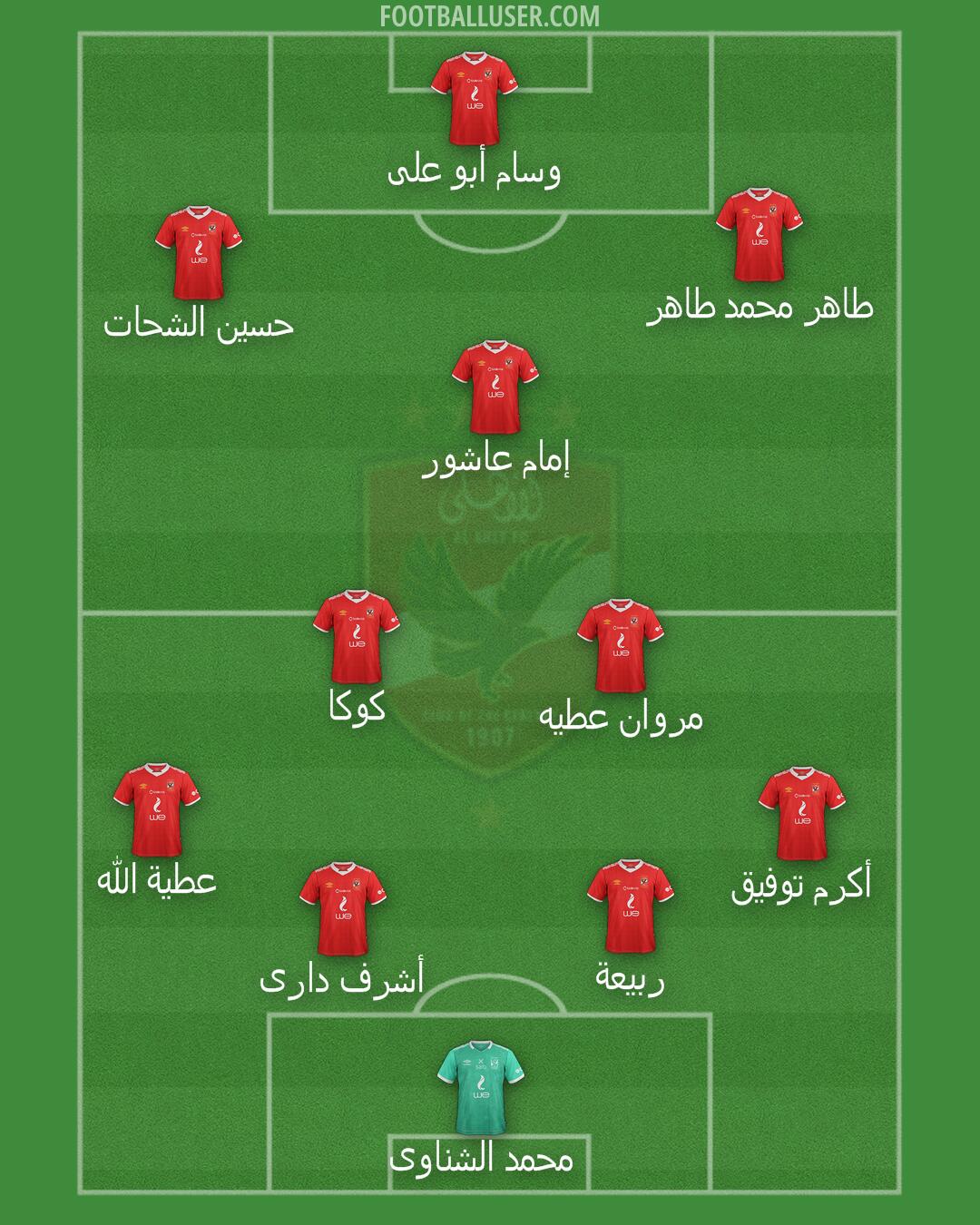 Al-Ahly Formation 2024