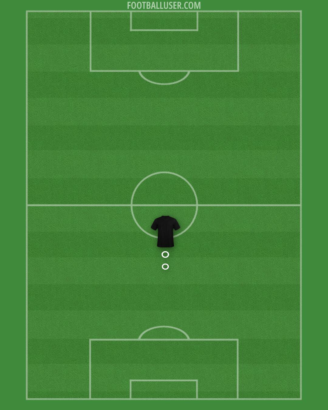 Angola Formation 2024