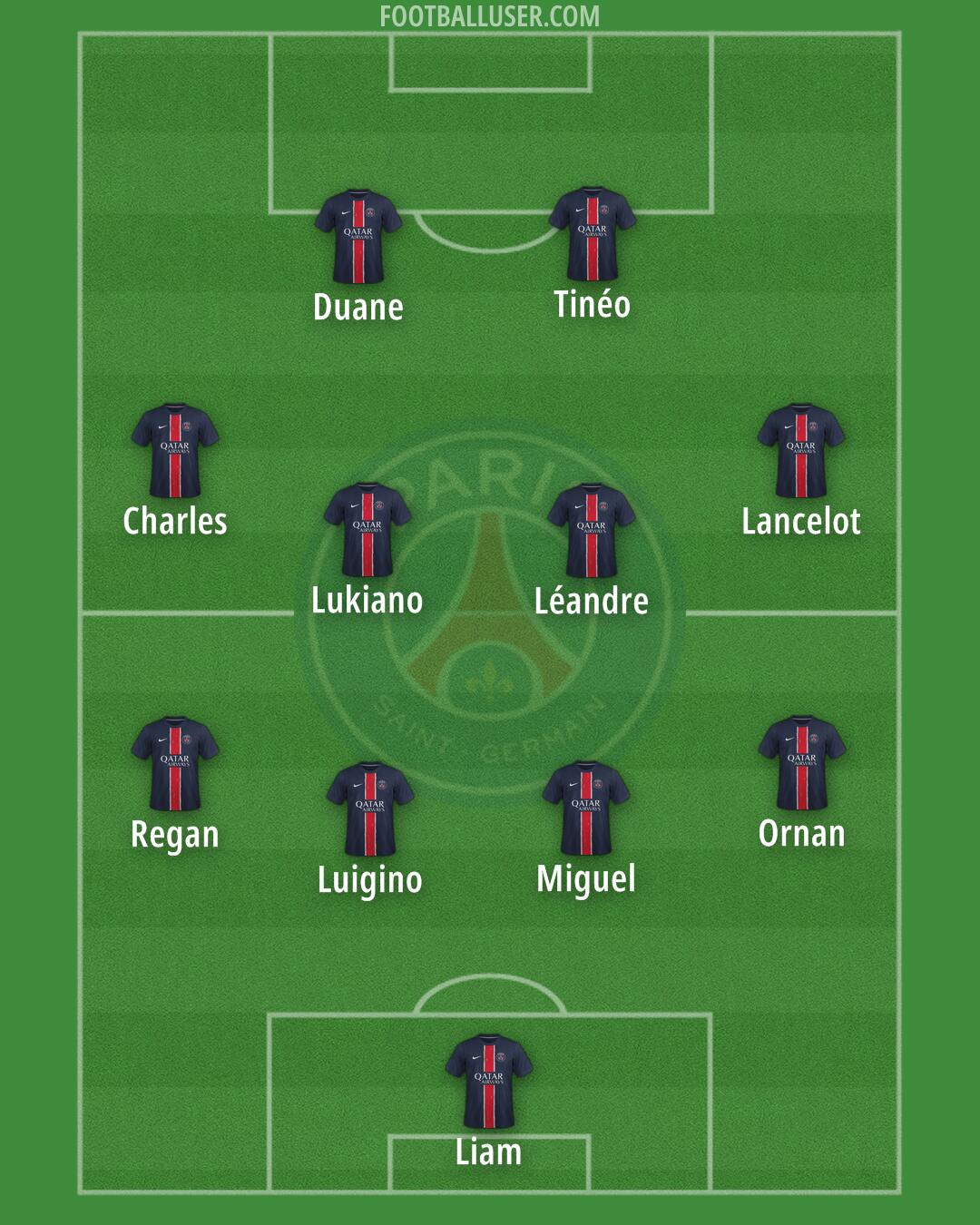 PSG Formation 2024