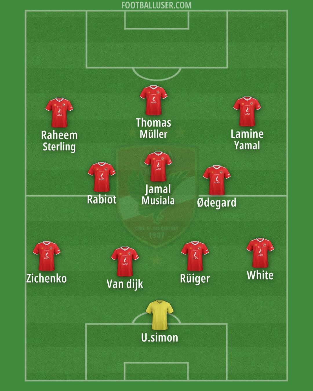 Al-Ahly Formation 2024