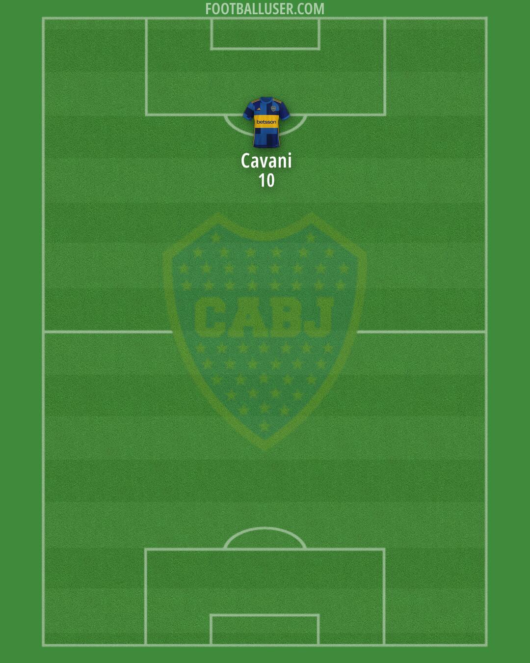 Boca Formation 2024