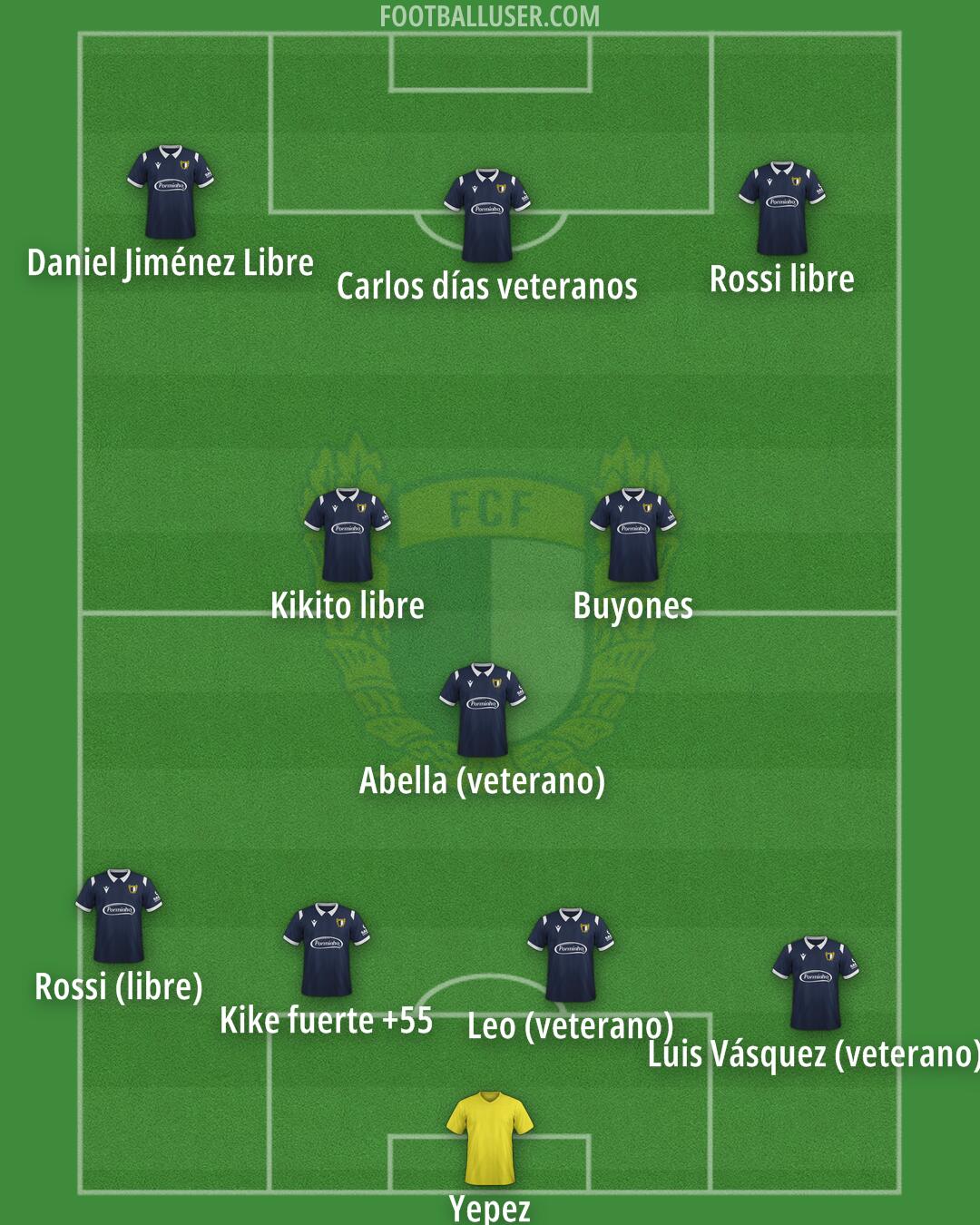 Famalicão Formation 2024