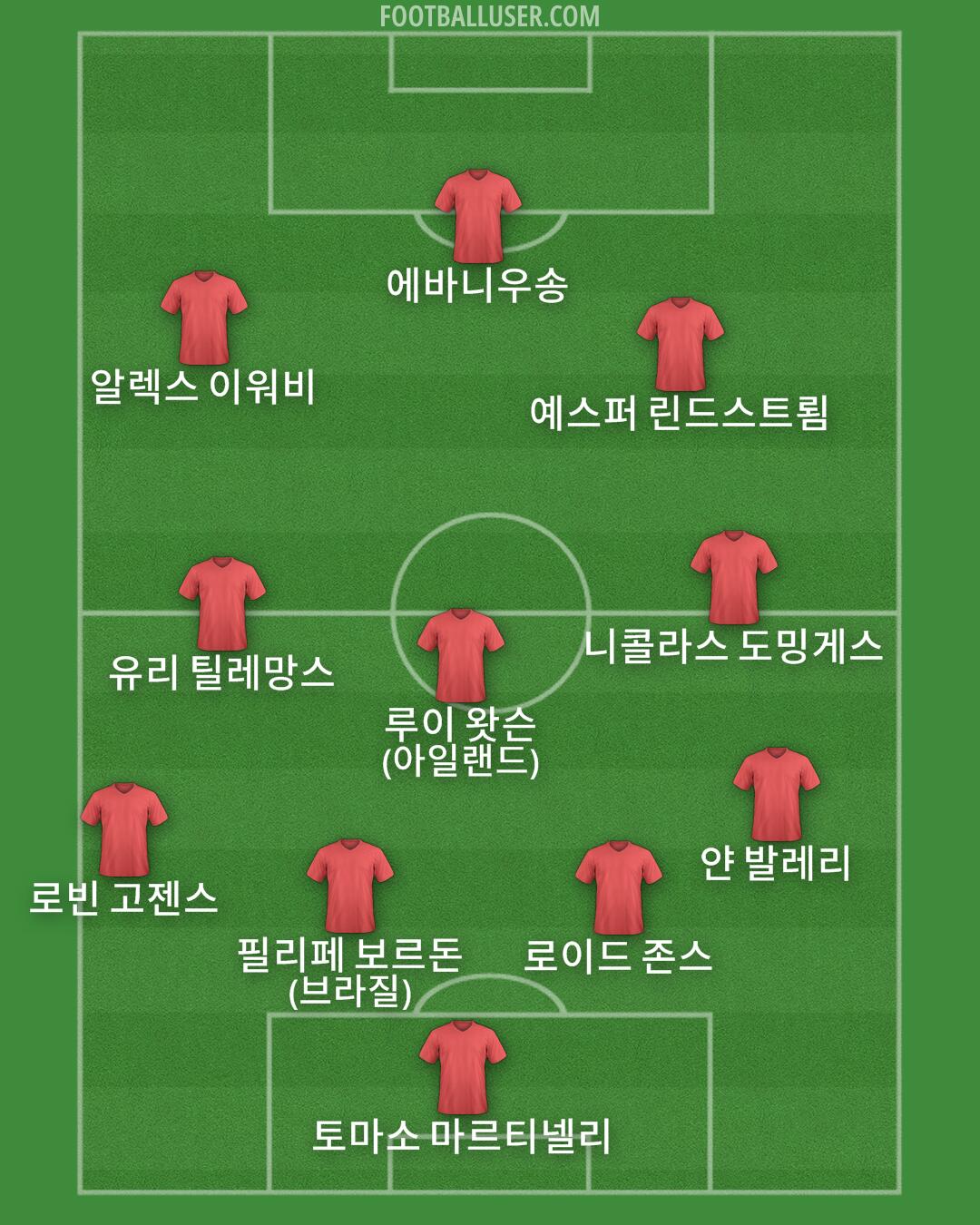 Custom Team Formation 2024